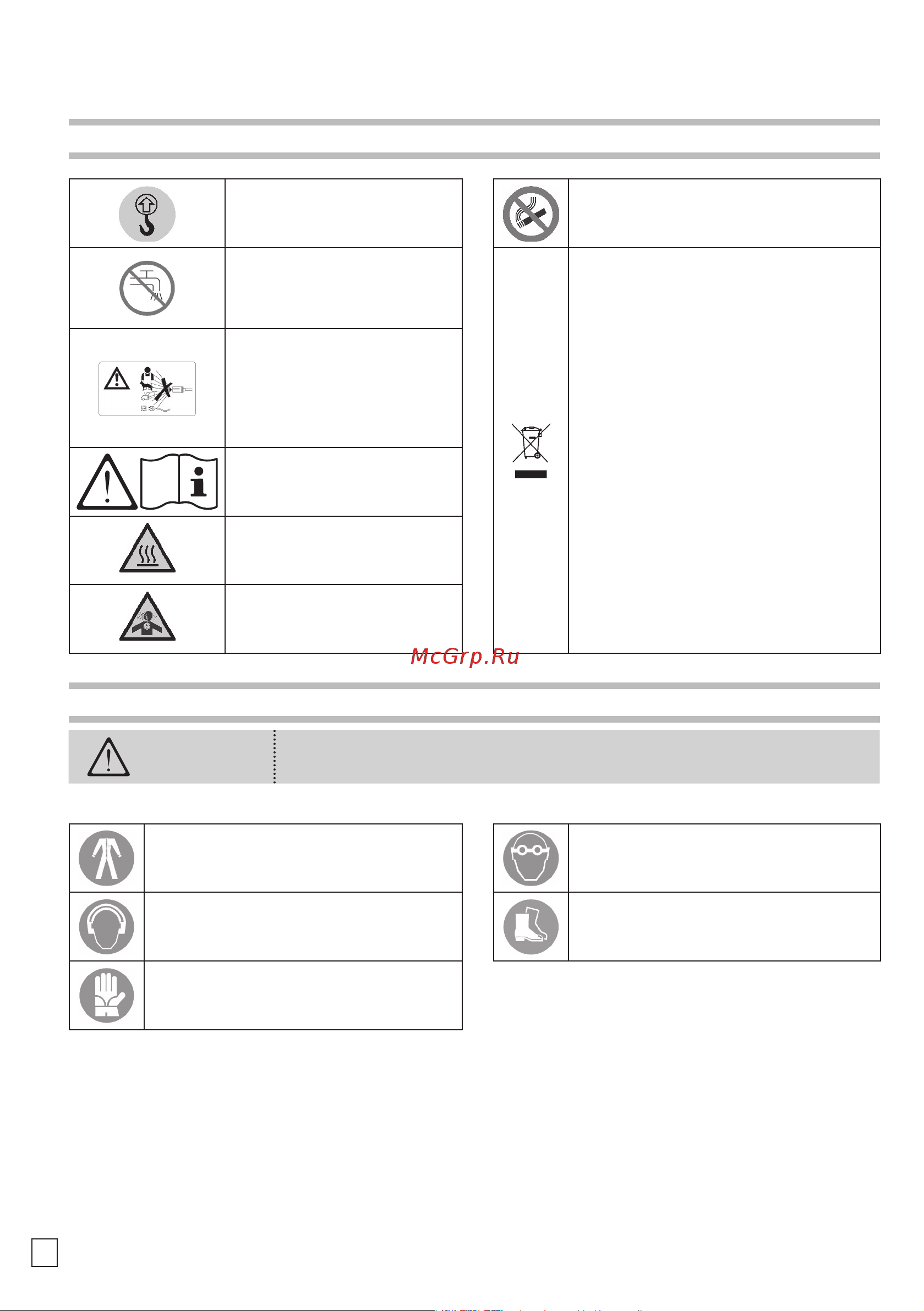 Oleo-Mac PW175C [26/120] Bedeutungderverwendetengraphischensymbole