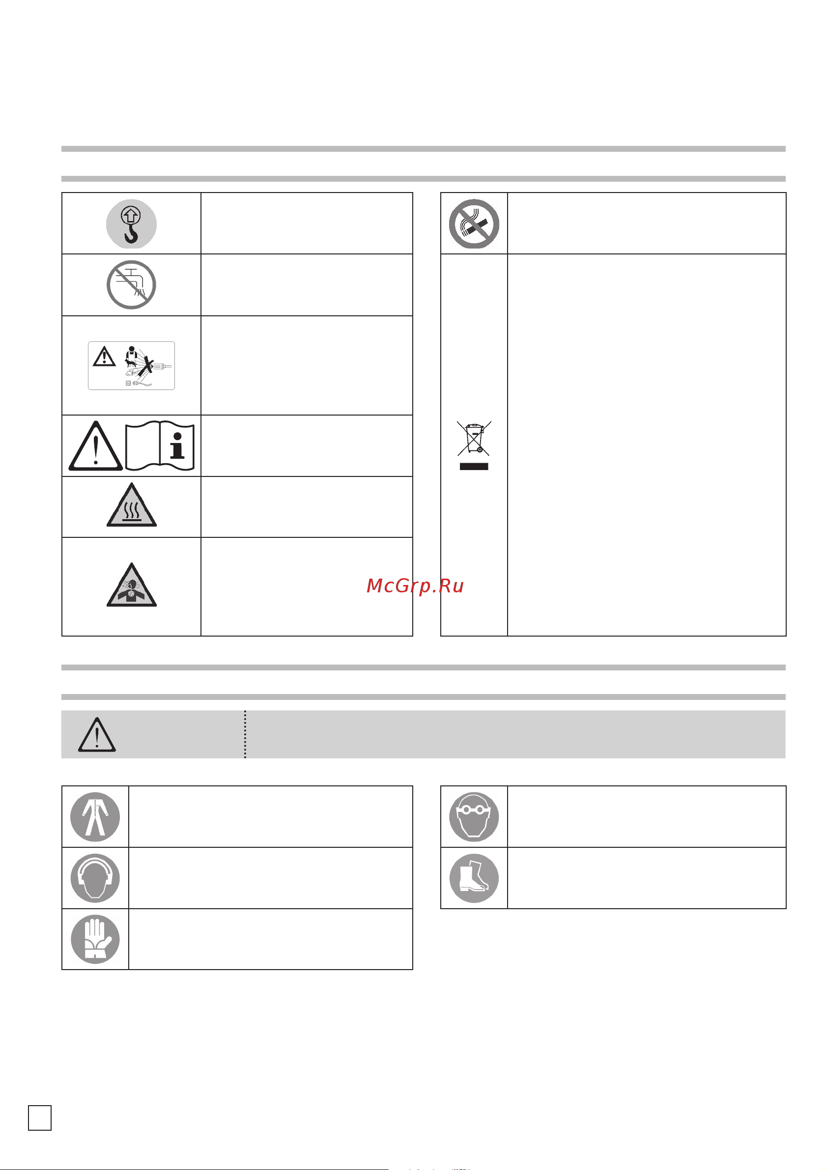 Oleo-Mac PW175C [40/120] Betekenisvandegebruiktegrafischesymbolen