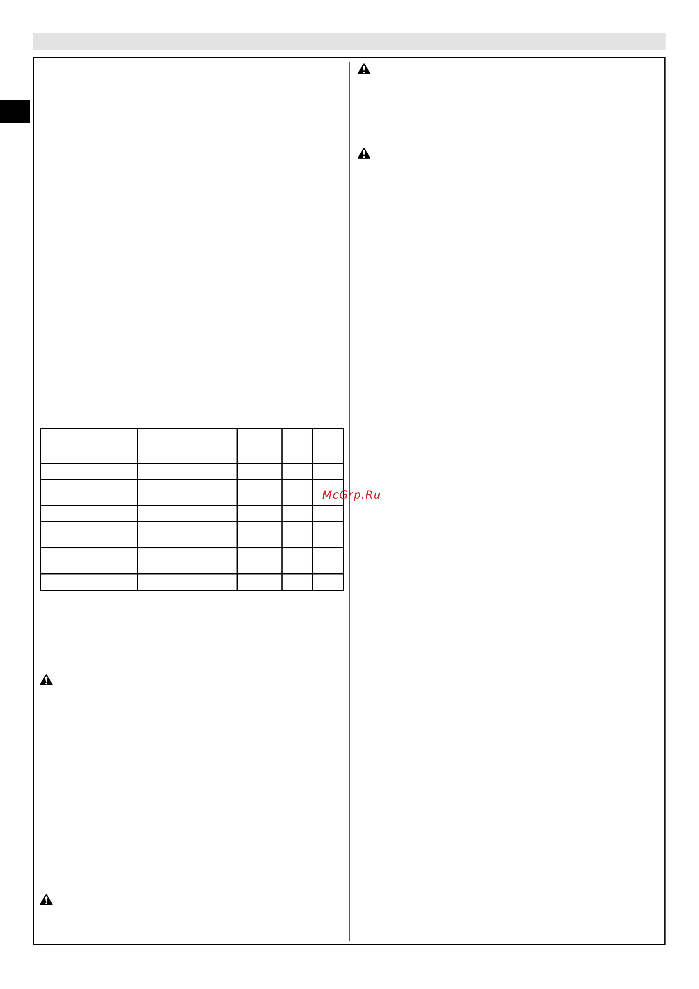 Oleo-Mac BCI3040V [16/120] Safety requirements