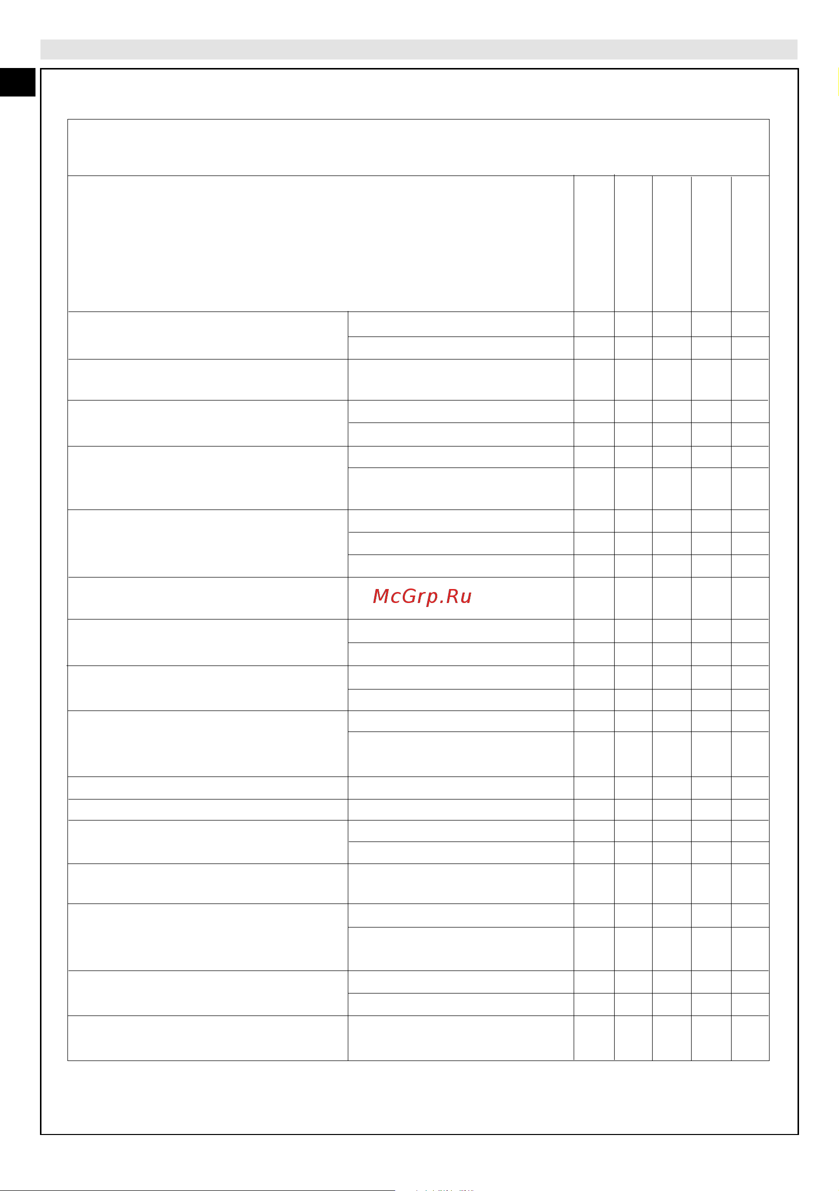 Oleo-Mac BCH40T [18/128] Maintenance chart