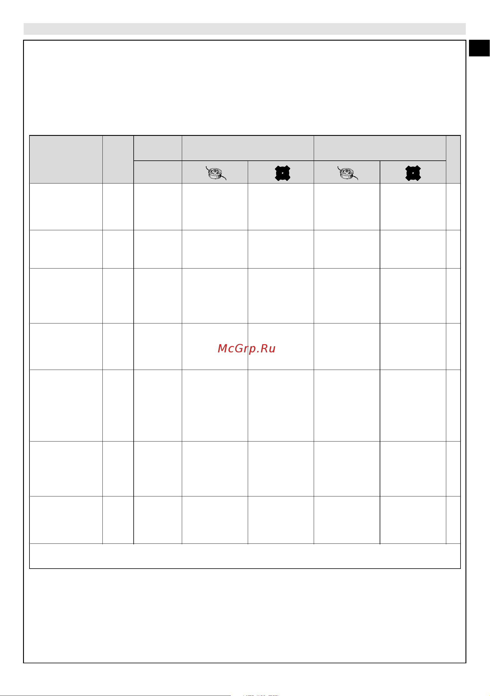 Oleo-Mac BCH40T [23/128] Bch 40 s dsh 400 s bch 40 t dsh 400 t
