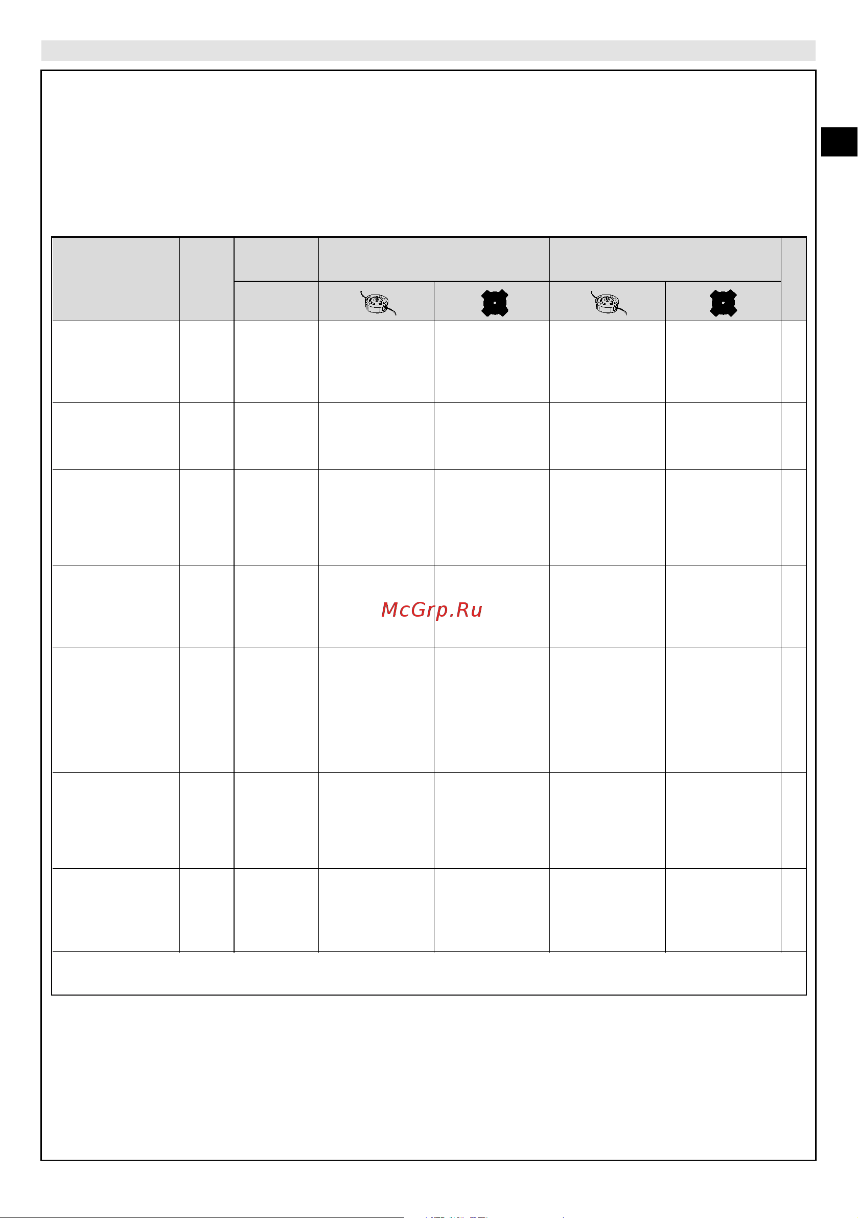 Oleo-Mac BCH40T [43/128] Bch 40 s dsh 400 s bch 40 t dsh 400 t