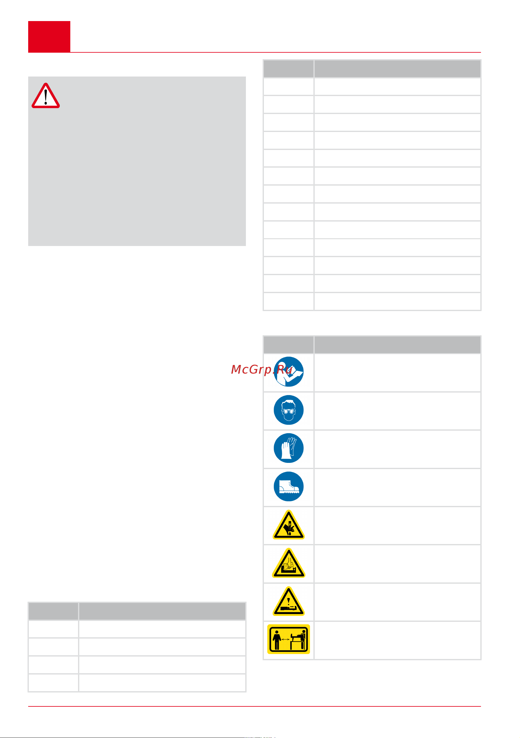 Al-Ko LSH 4 [28/312] Warning risk of injury from elec tric shock a defective mains cable can result in serious injur ies due to electric shock ensure that the mains