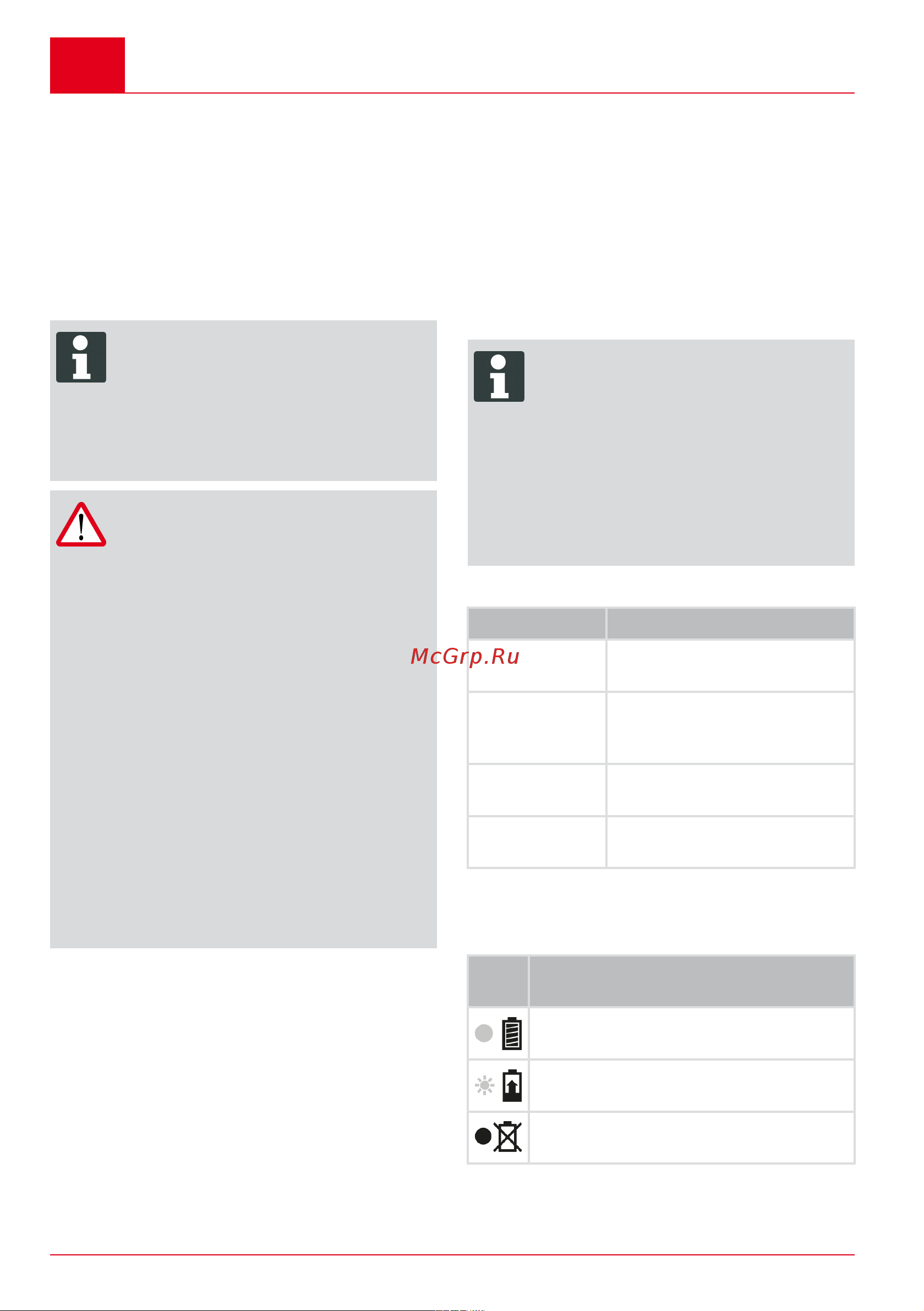Al-Ko Easy Flex [20/232] Caution danger of fire during charging due to heating of the char ger there is a danger of fire if it is placed on an in flammable surface and is not adequately ventilated always use the charger