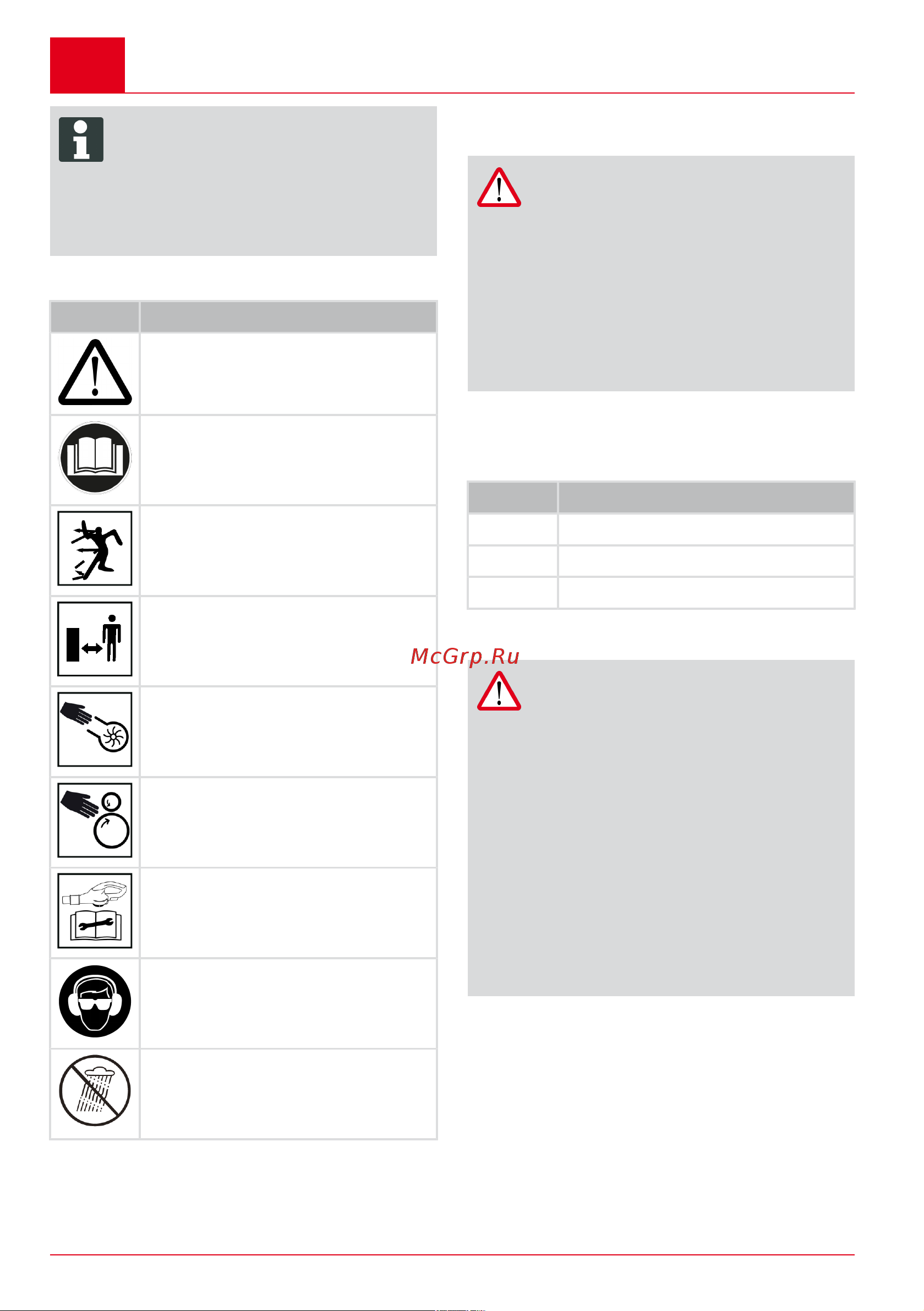 Al-Ko LB 2060 [38/300] Veiligheidsinstructies