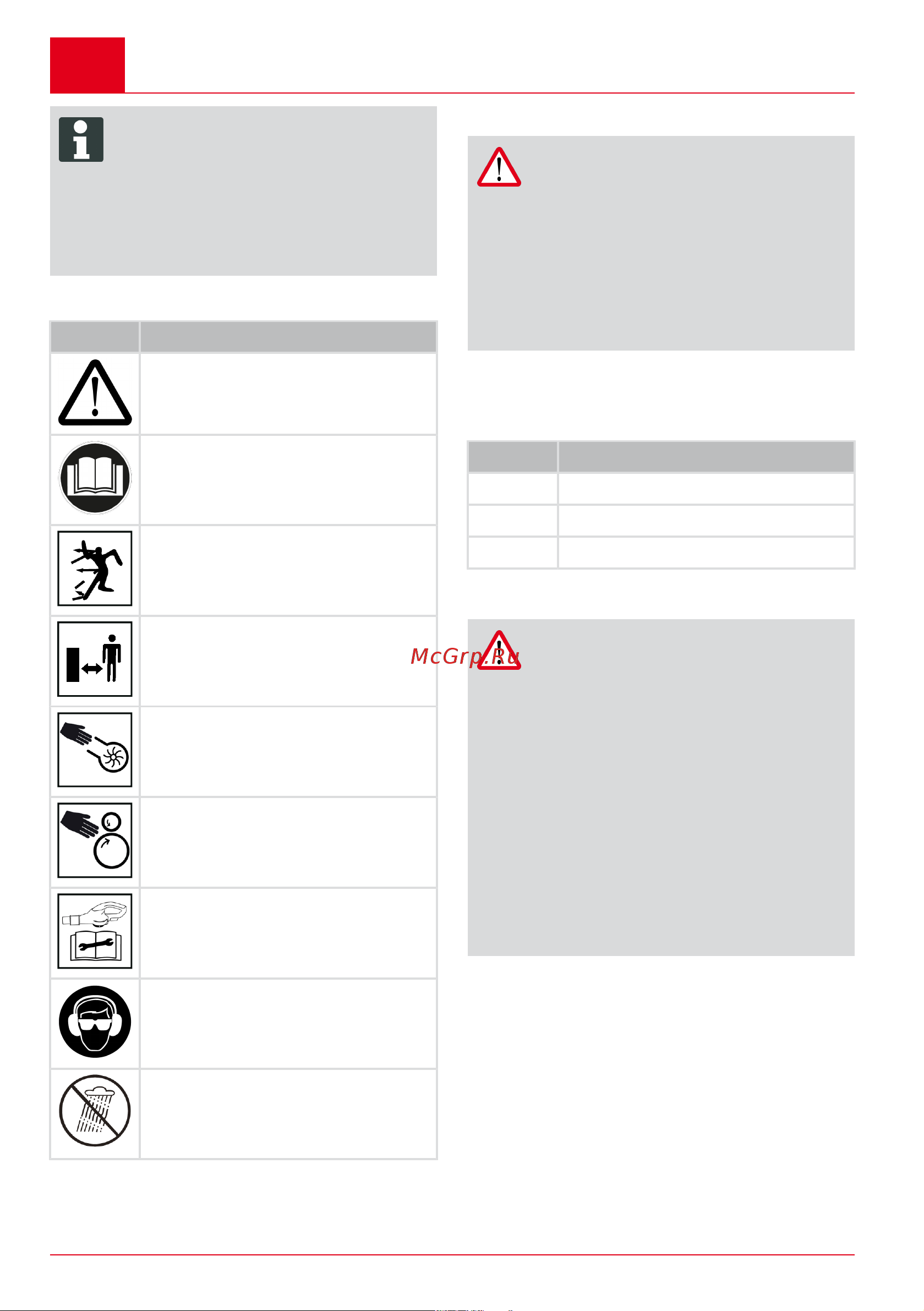 Al-Ko LB 2060 [68/300] Instrucciones de seguridad