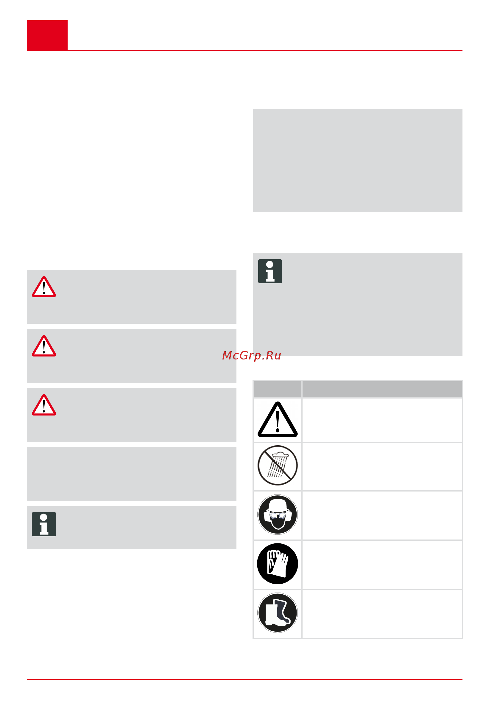Al-Ko CSA 2020 [66/376] À propos de cette notice