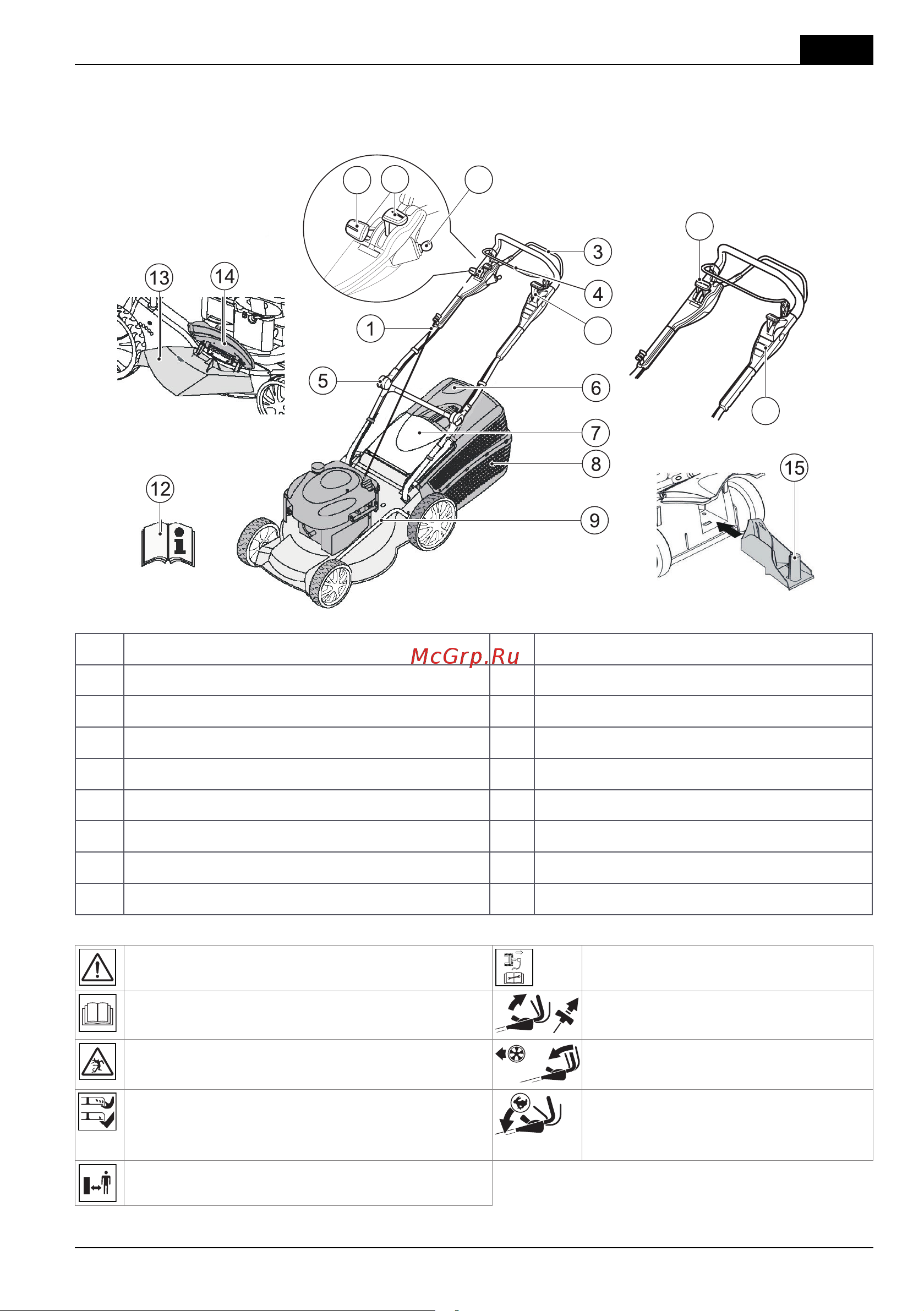 Al-Ko 4758 VSI [333/344] Engelleyici kapak