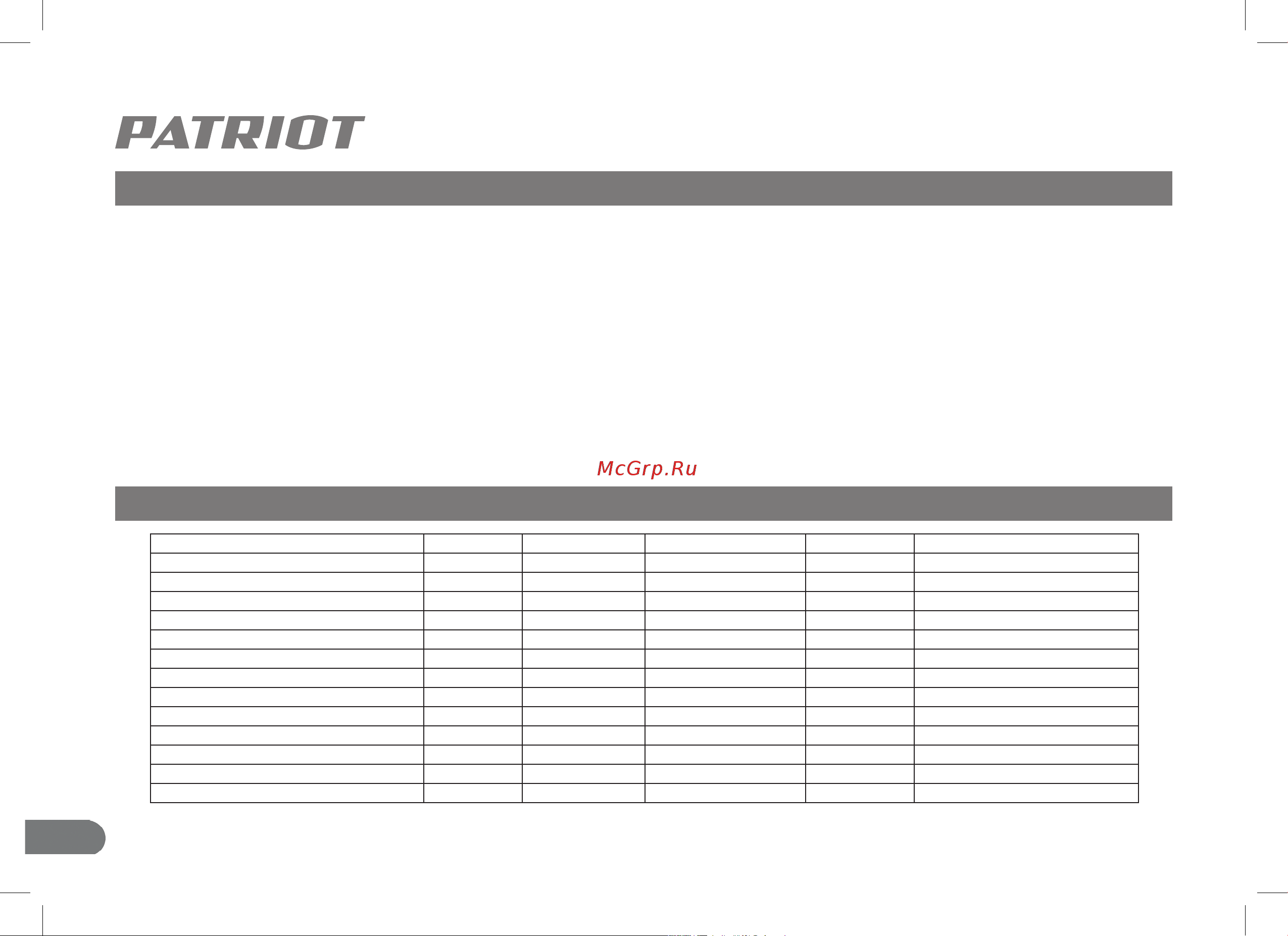 Patriot PT47LS [4/28] Технические характеристики
