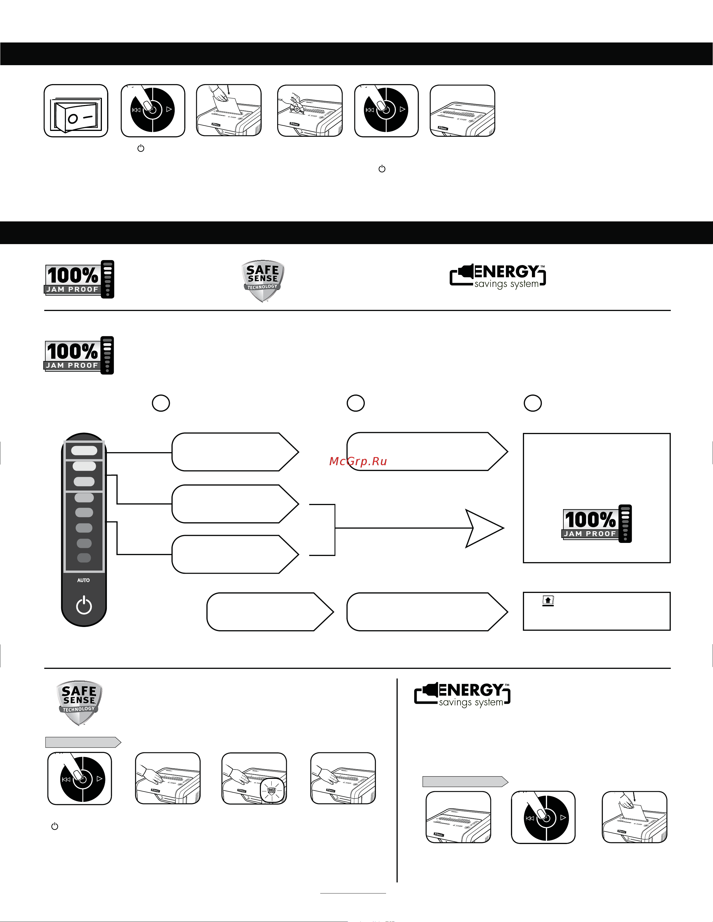 Fellowes Powershred 325CI (CRC46320) [3/12] Technology operation