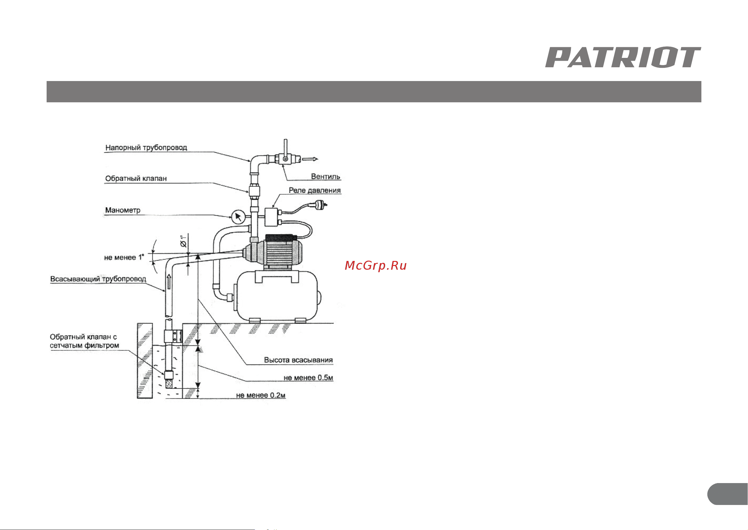 Patriot PW 1200-24 [10/16] Устройство и ввод в эксплуатацию