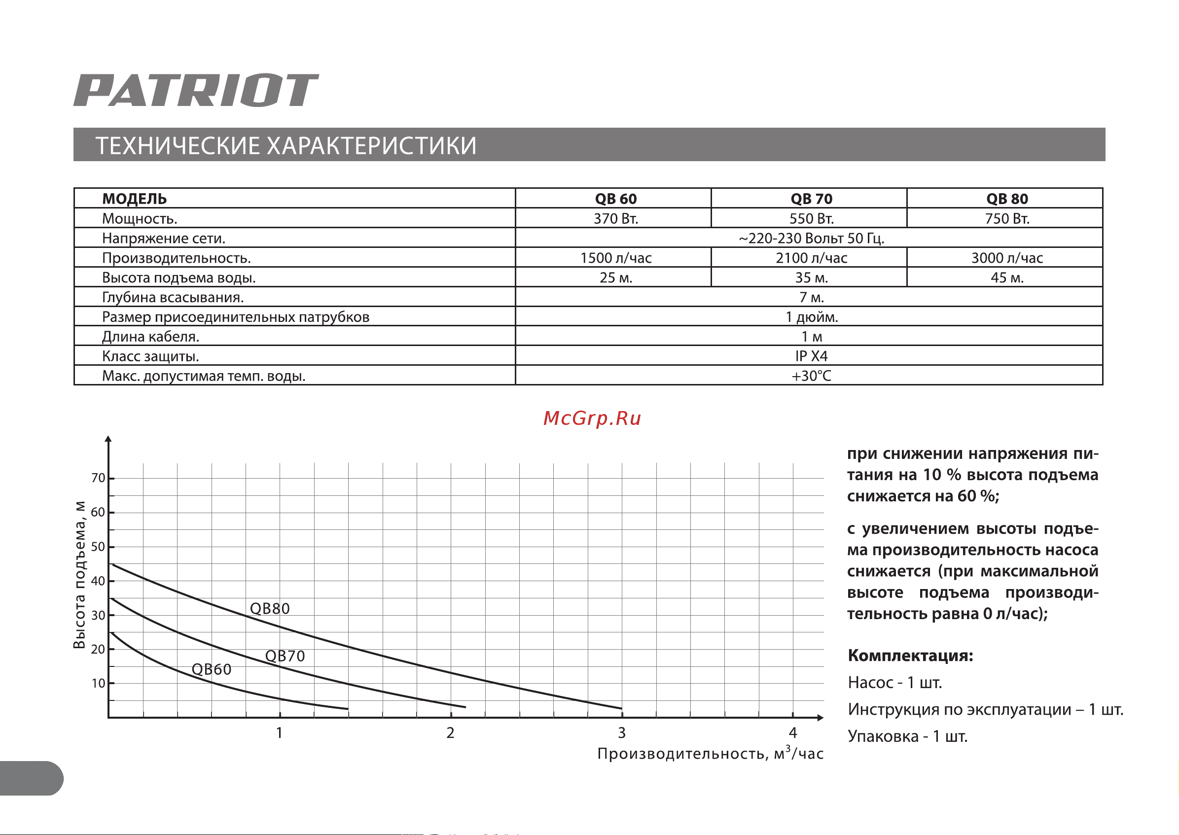 Patriot QB70 Руководство по эксплуатации онлайн [5/11] 768885