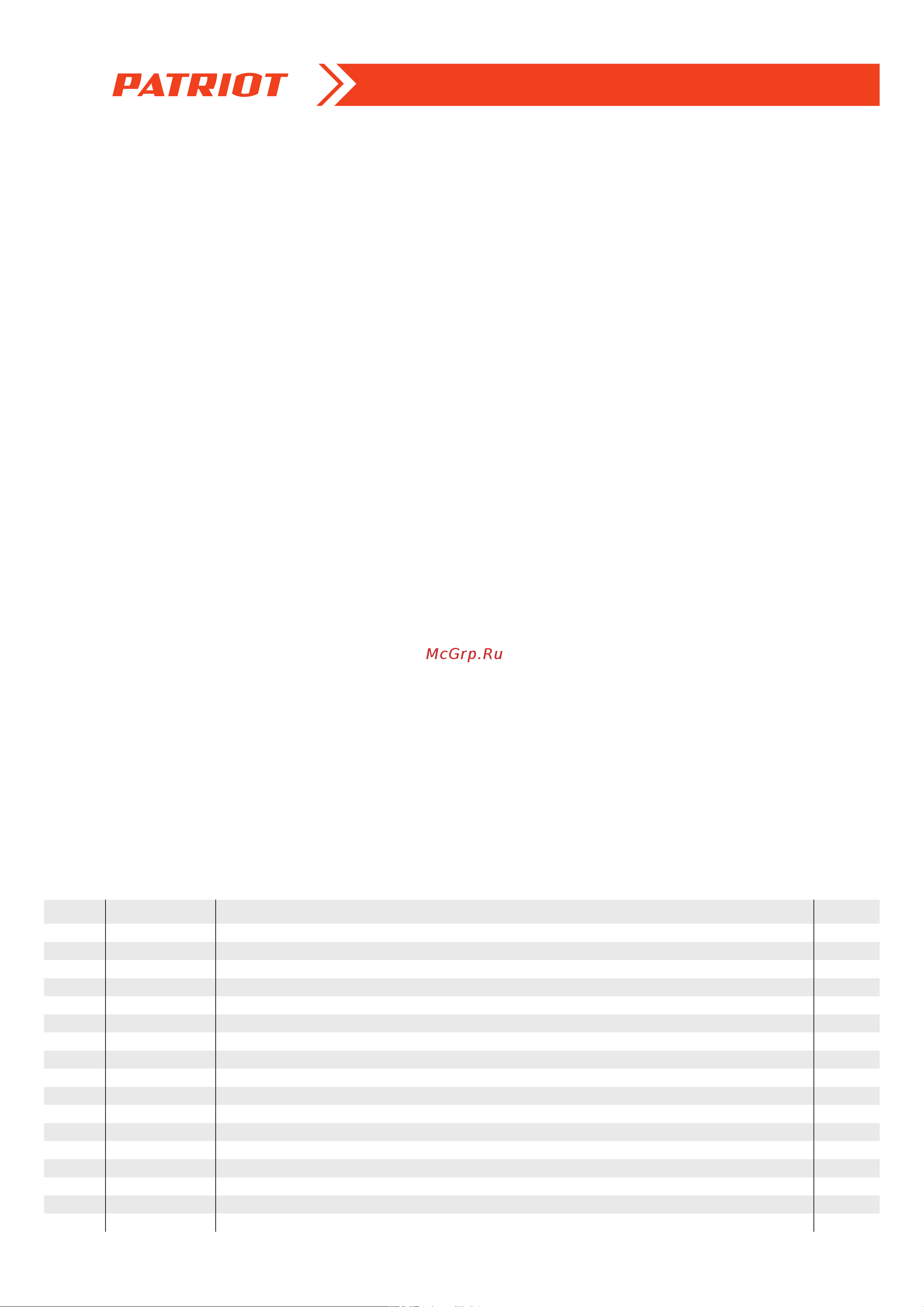 Patriot R 1200 [3/4] Артикул 315 30 2442