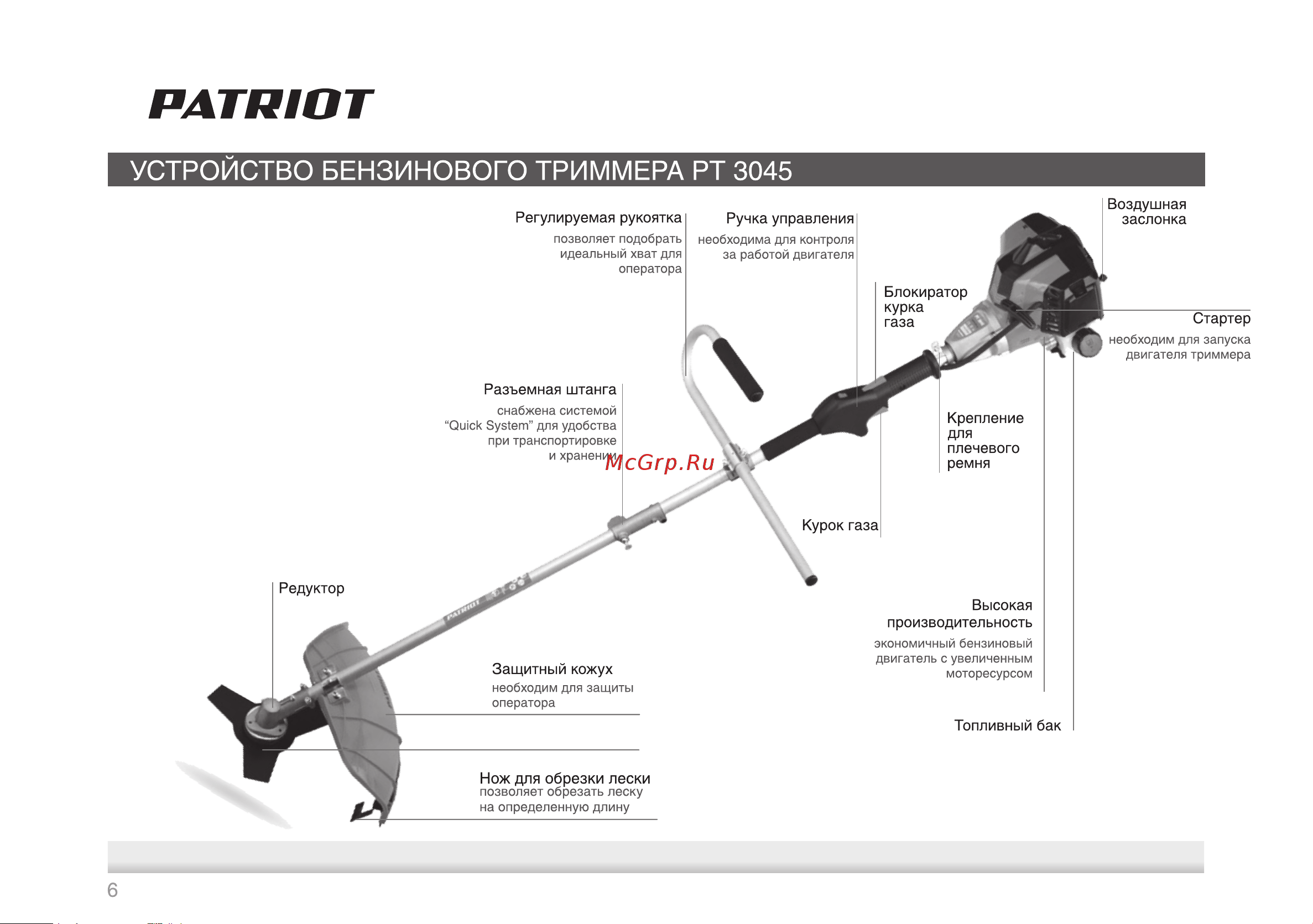 Patriot PT 4355 Imperial [5/26] Конструкция и внешний вид триммера могут отличаться от приведенной в инструкции