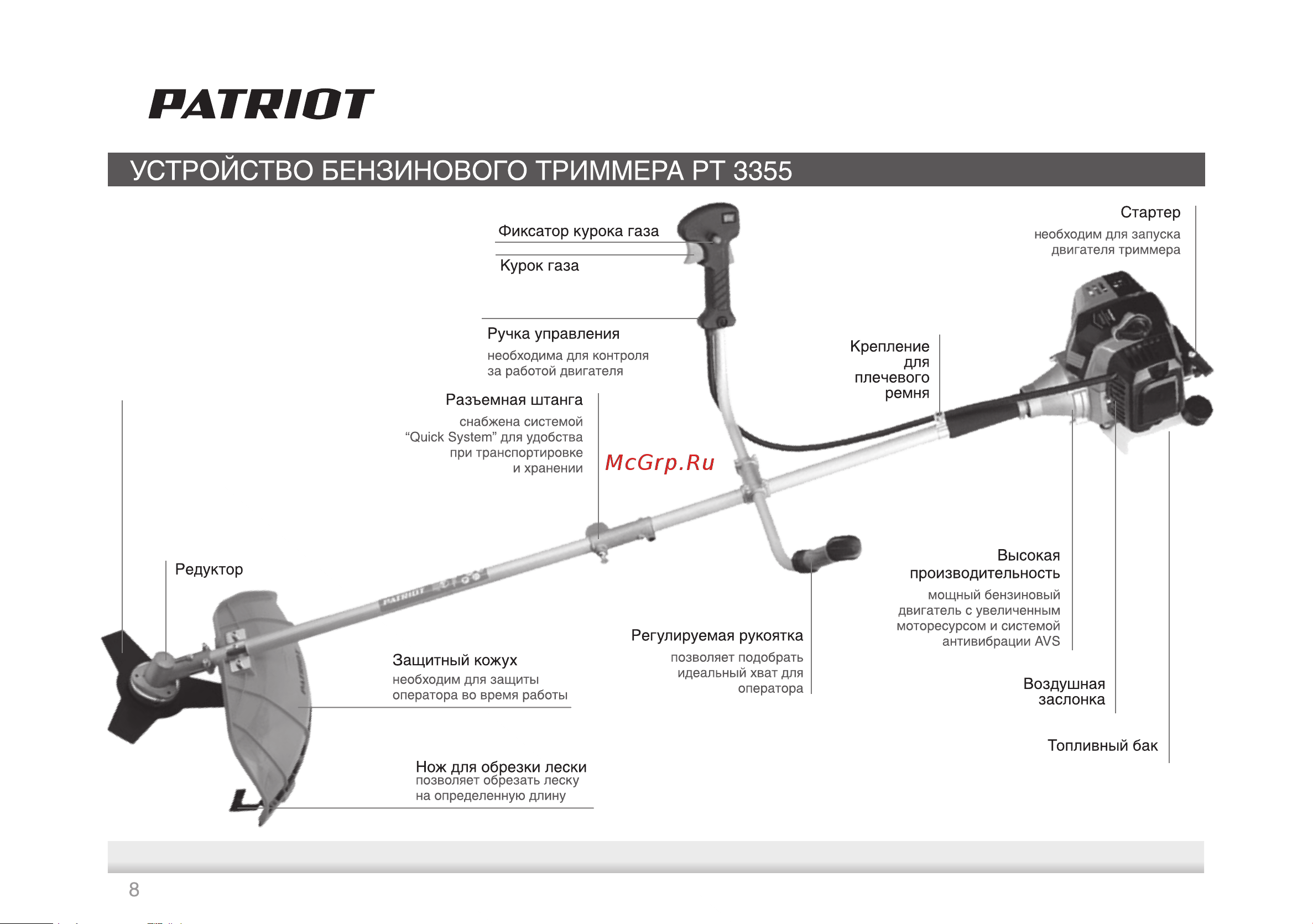 Patriot PT 4355 Imperial [7/26] Конструкция и внешний вид триммера могут отличаться от приведенной в инструкции