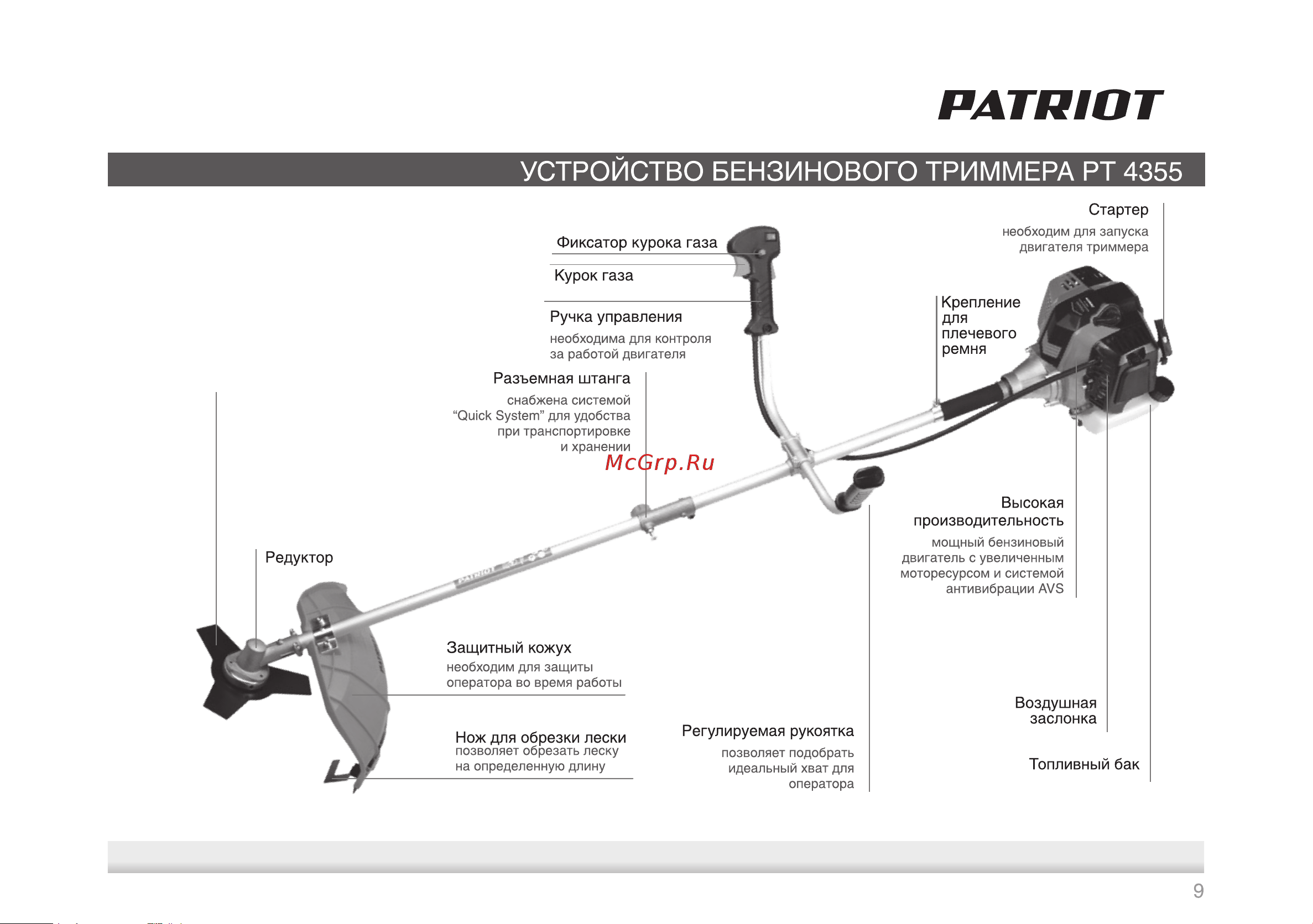 Patriot PT 4355 Imperial [8/26] Конструкция и внешний вид триммера могут отличаться от приведенной в инструкции