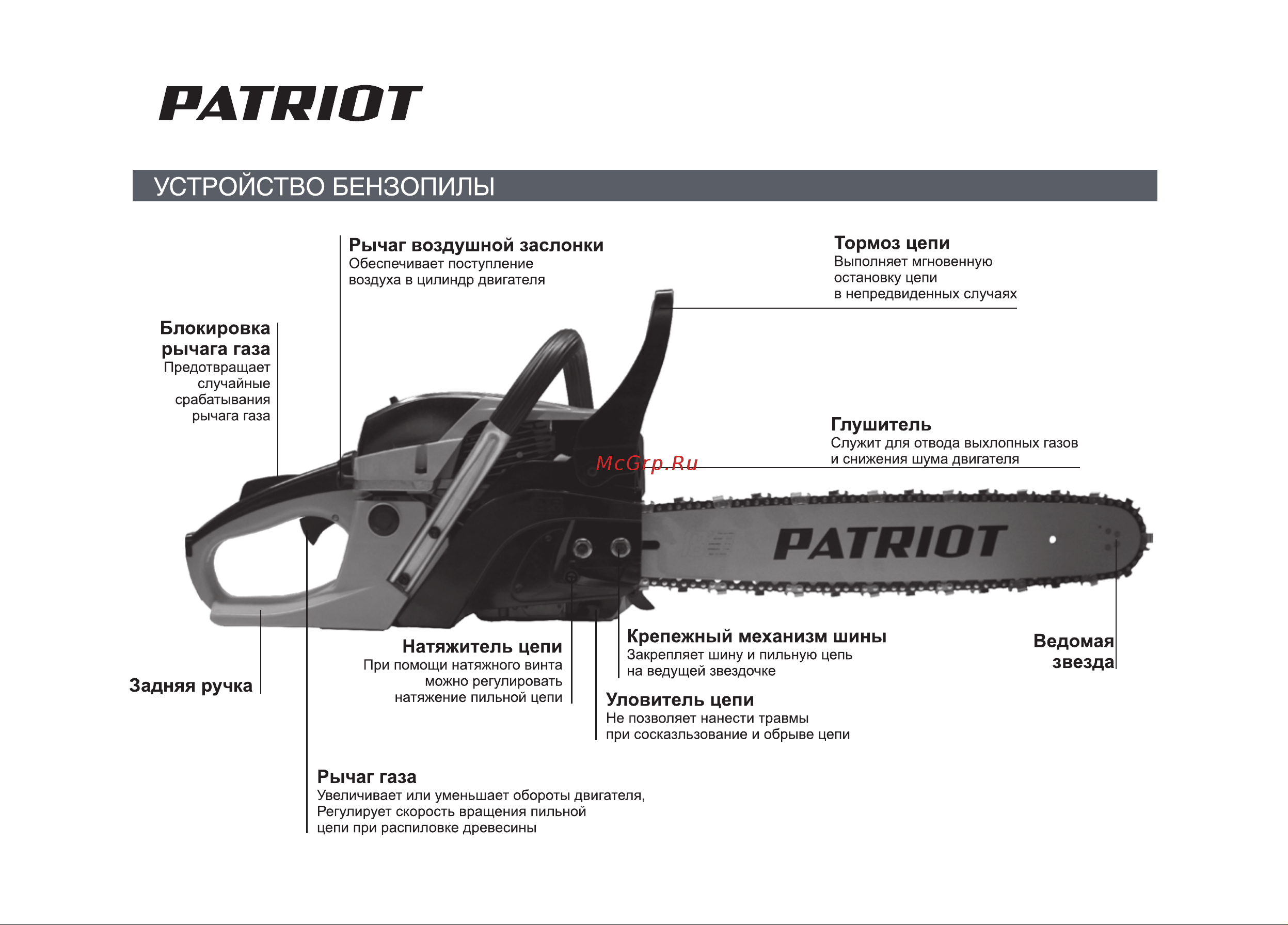 Patriot PT 4520 Руководство по эксплуатации онлайн [6/32] 768891