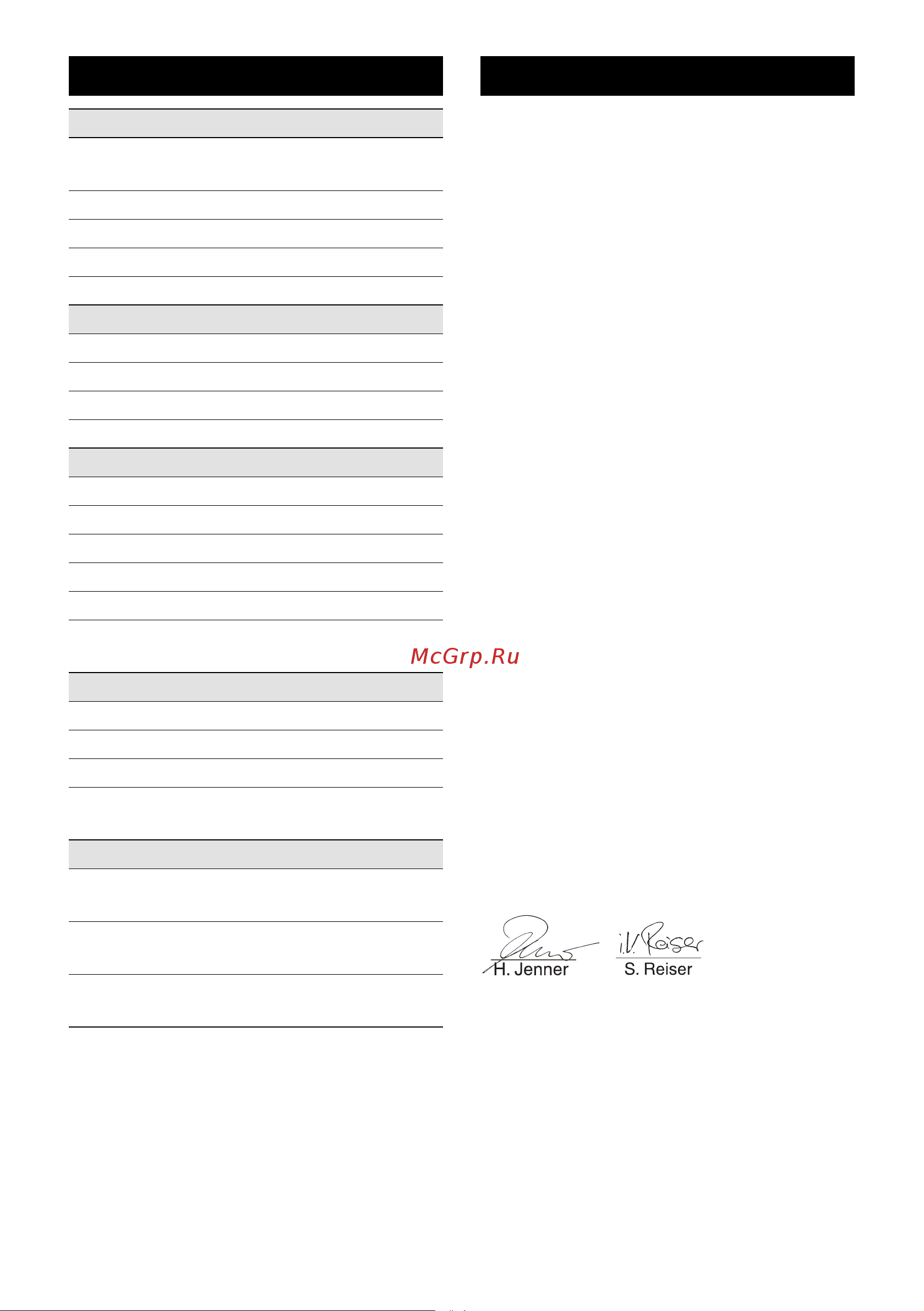 Karcher K 4 EU [14/286] Eg konformitätserklärung