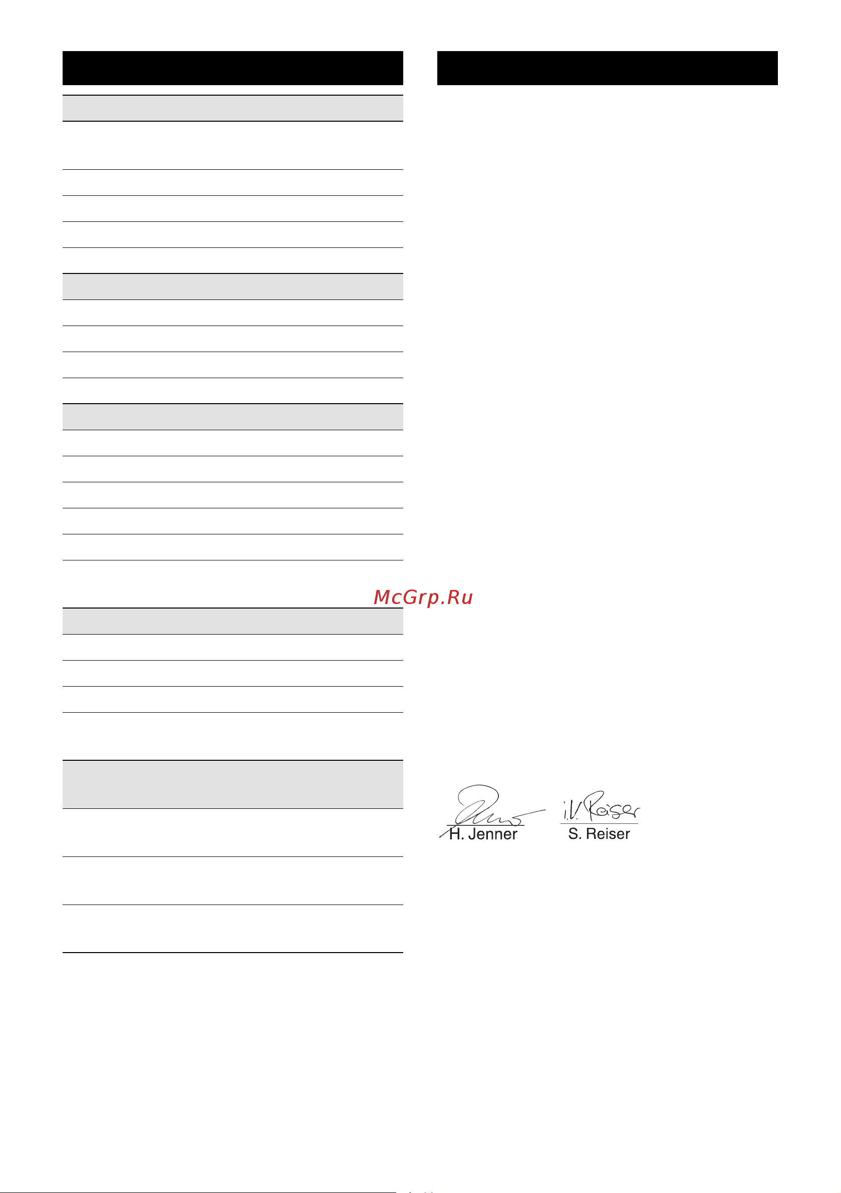 Karcher K 4 EU [212/286] Ez izjava o usklađenosti