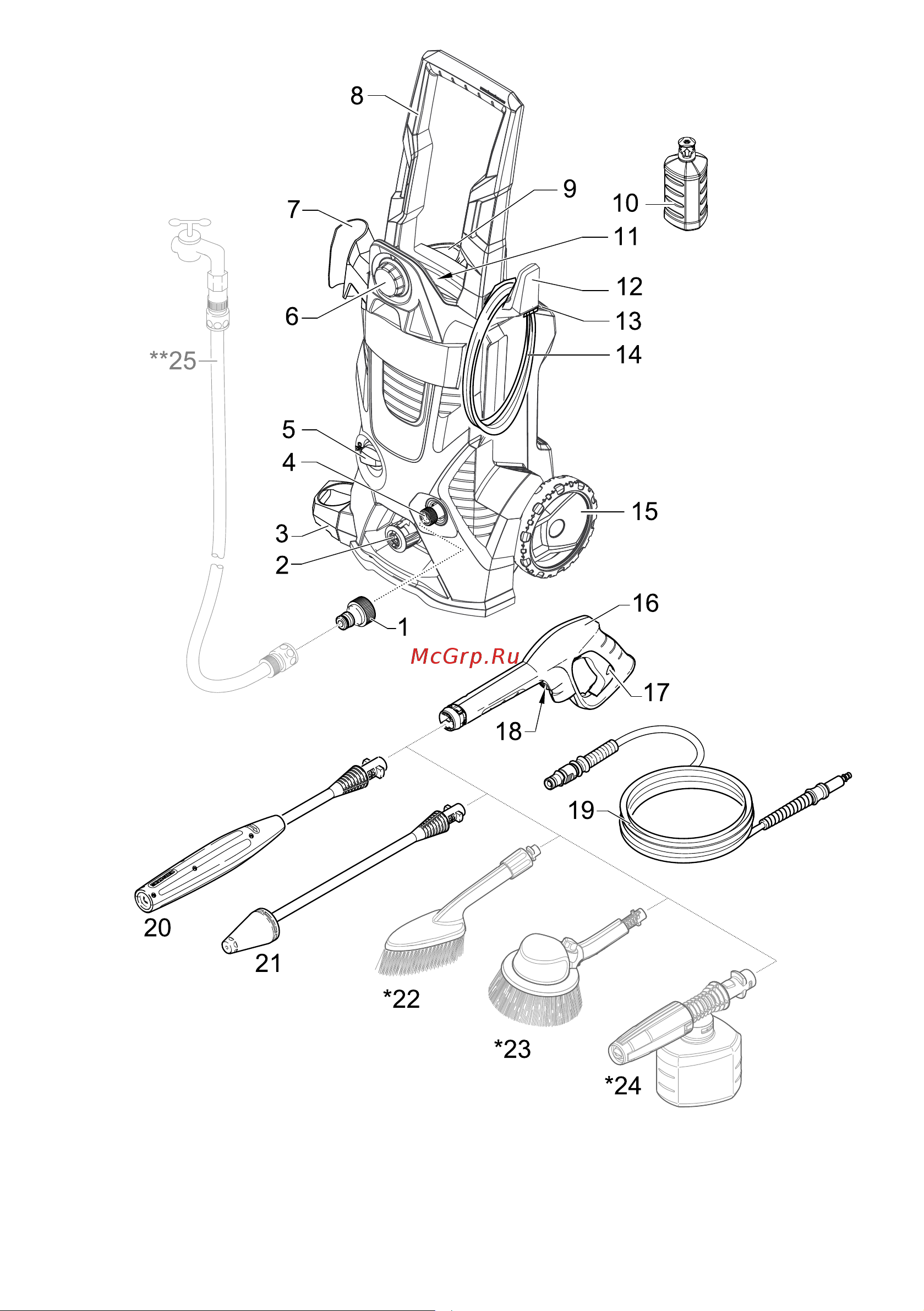 Karcher K 4 EU Руководство по эксплуатации онлайн [3/286] 768899