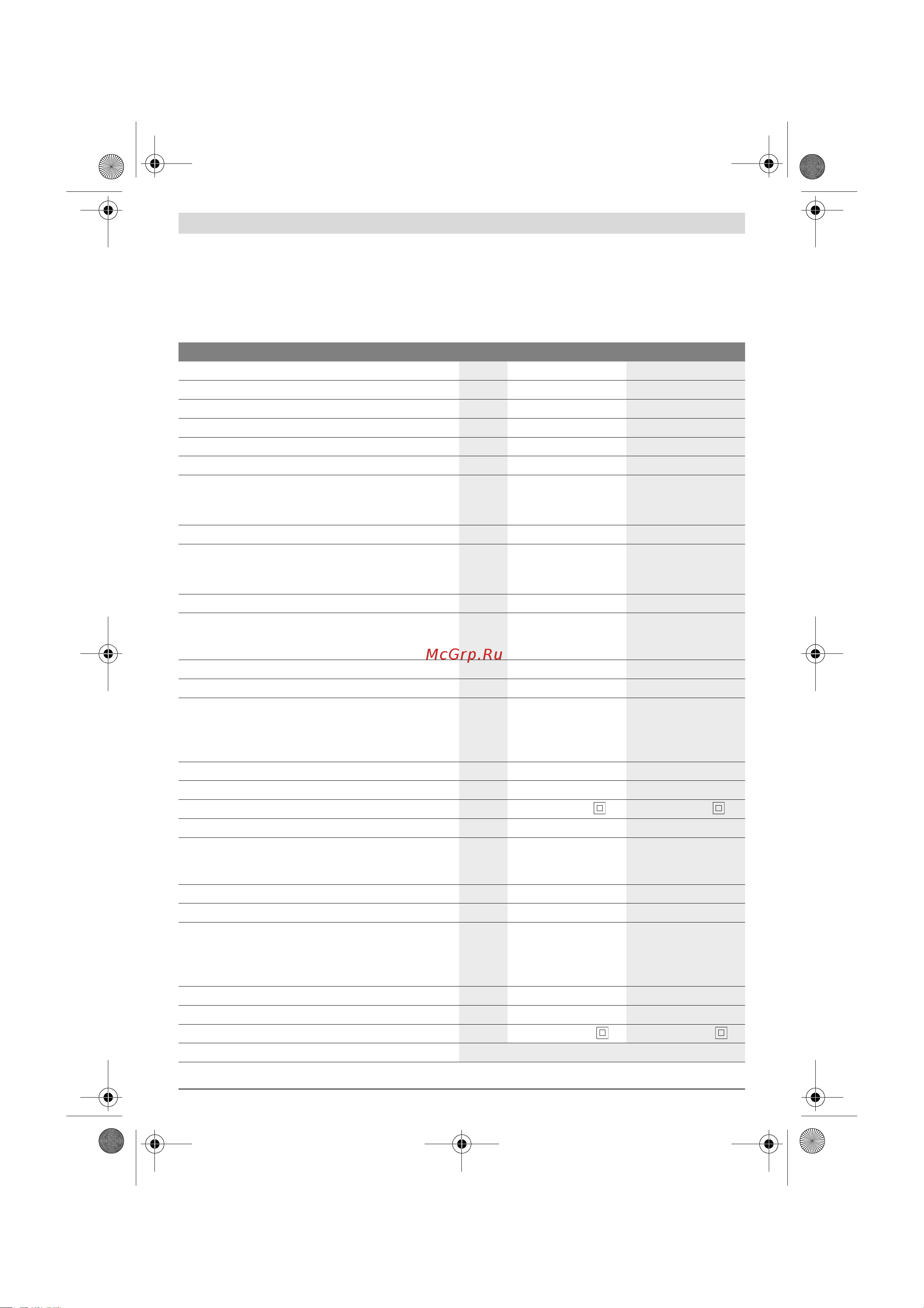 Bosch EasyGrassCut 23 (0.600.8C1.H00) [117/249] Technická data