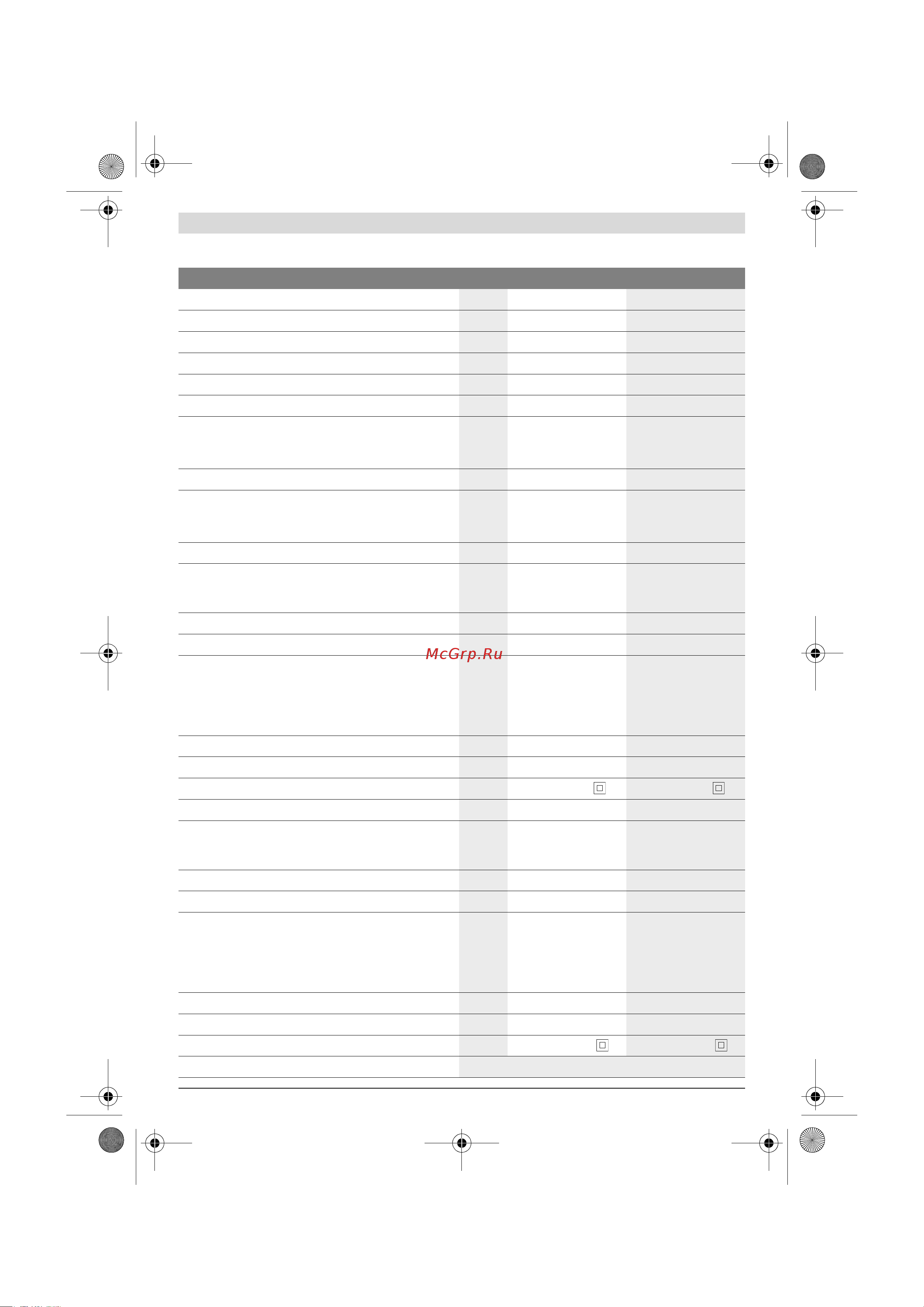 Bosch EasyGrassCut 23 (0.600.8C1.H00) [32/249] Datos técnicos