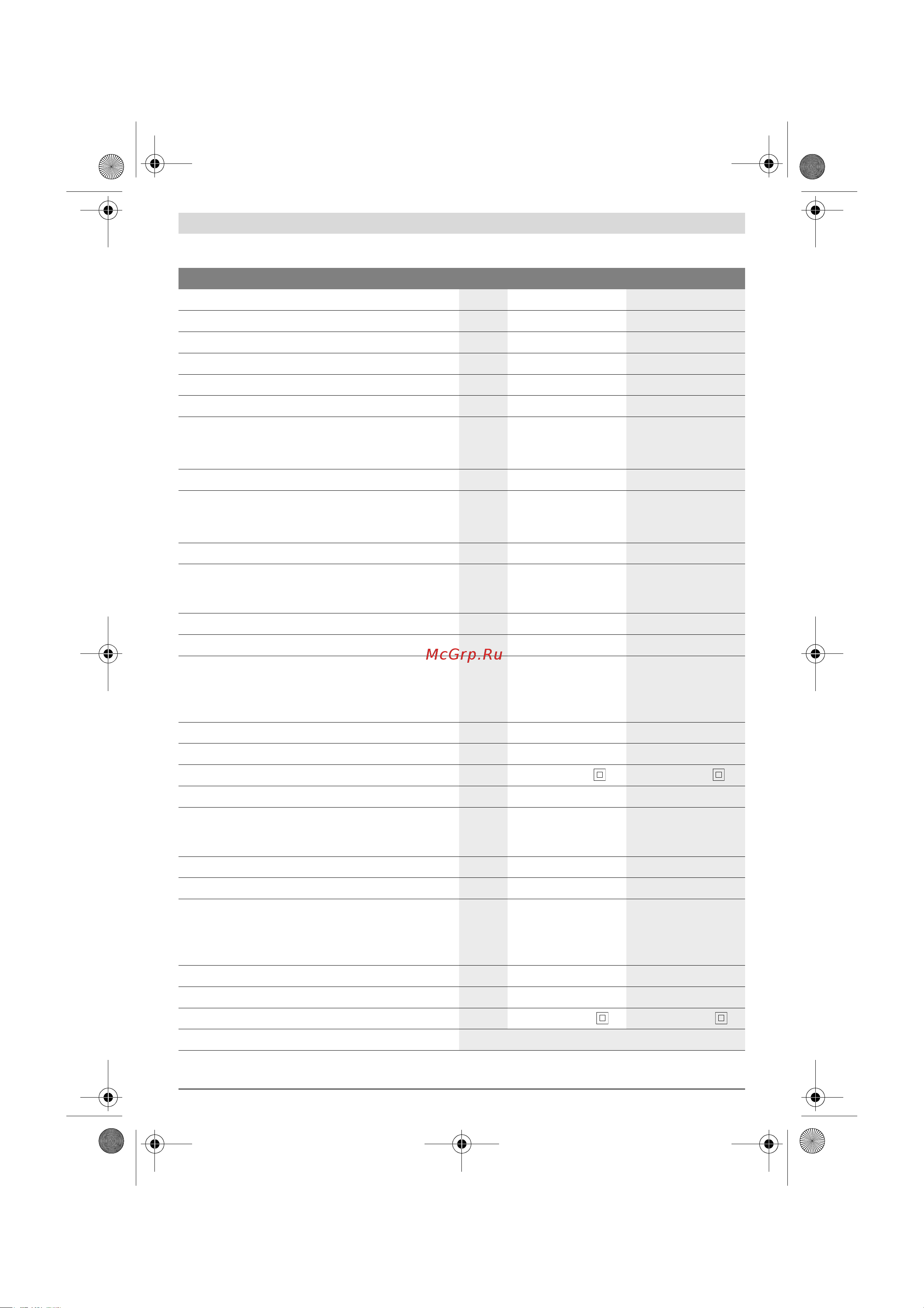 Bosch EasyGrassCut 23 (0.600.8C1.H00) [78/249] Tekniske data