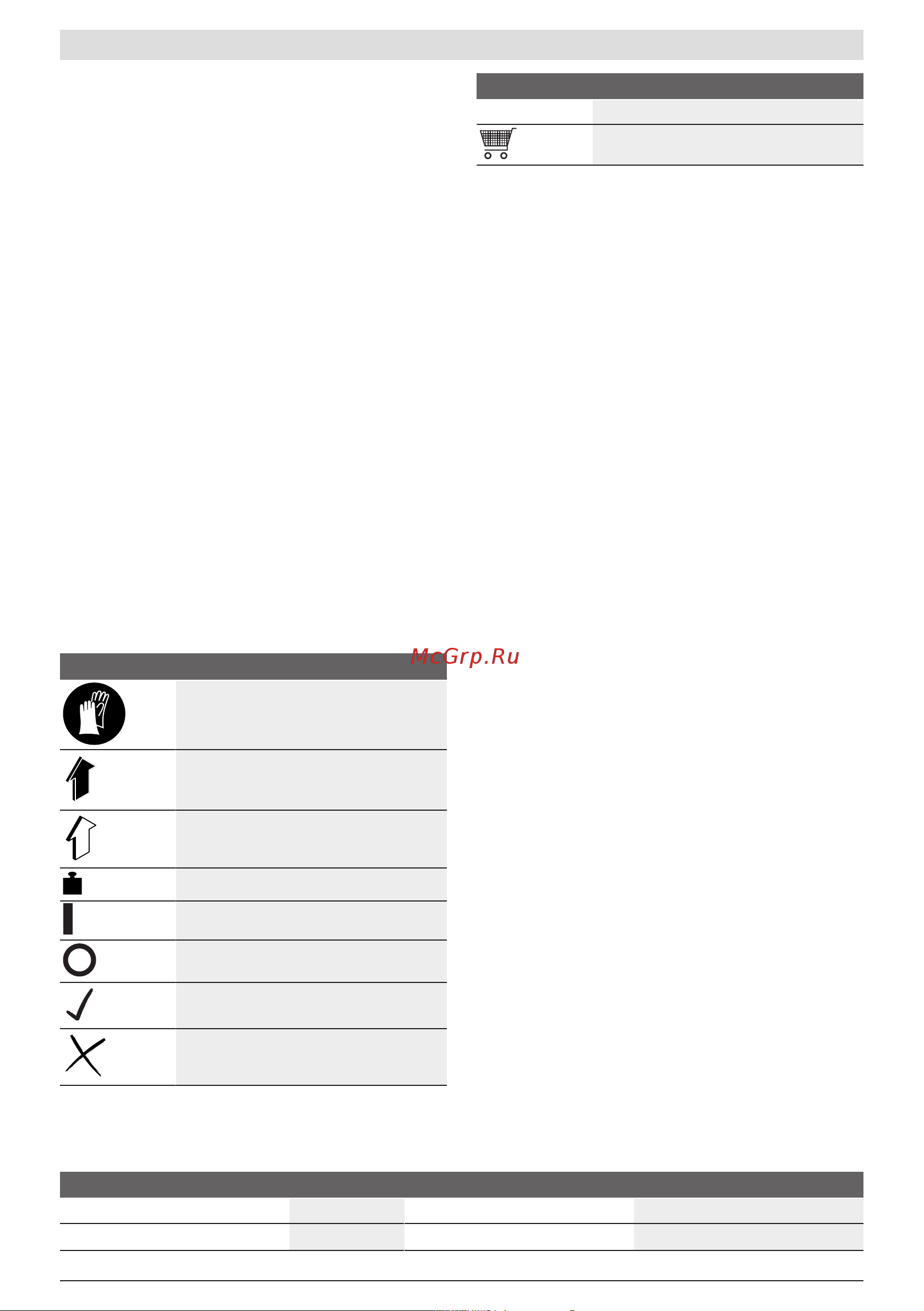 Bosch EasyGrassCut 26 (0.600.8C1.J00) [152/340] Obsah dodávky viz obrázek b