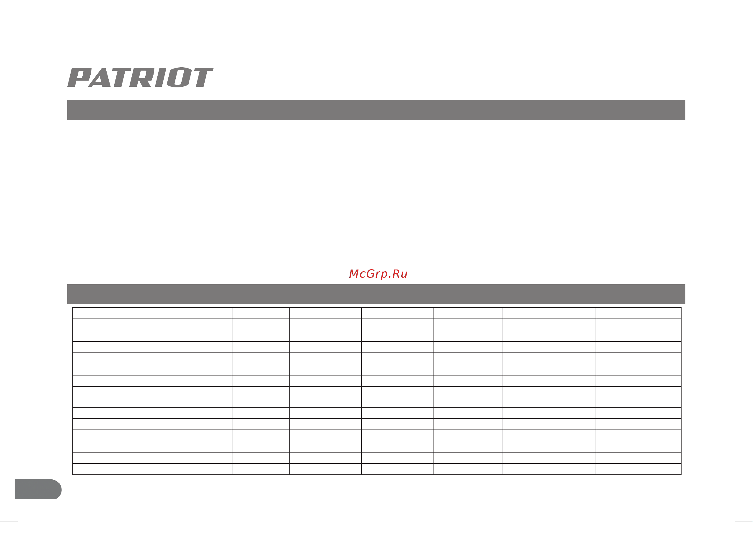 Patriot PT 53 BSE (512109530) [4/28] Технические характеристики