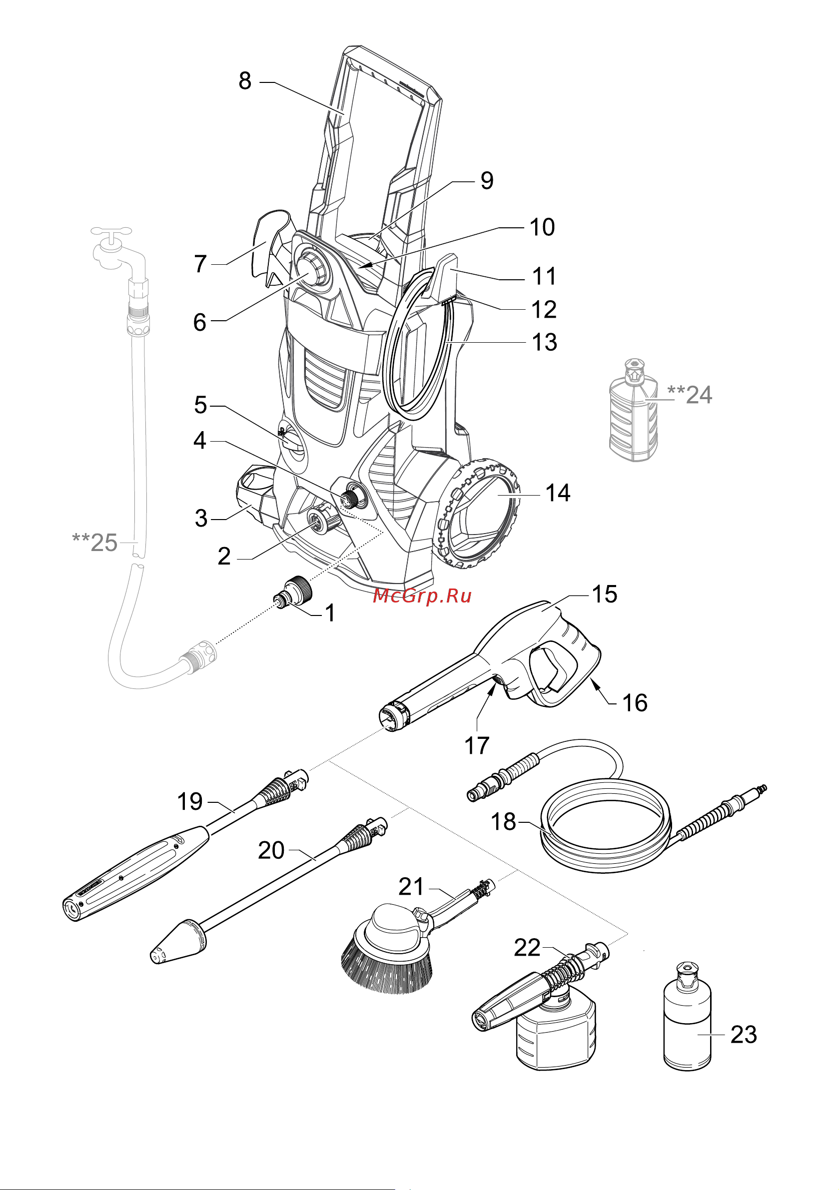 Karcher K 5 EU (1.180-633.0) Руководство по эксплуатации онлайн [3/50] 768981