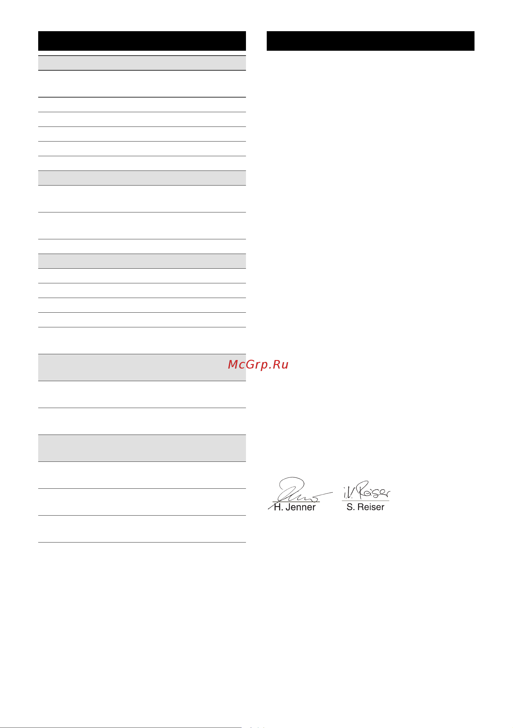 Karcher K 2 EU (1.673-220.0) [43/196] Datos técnicos