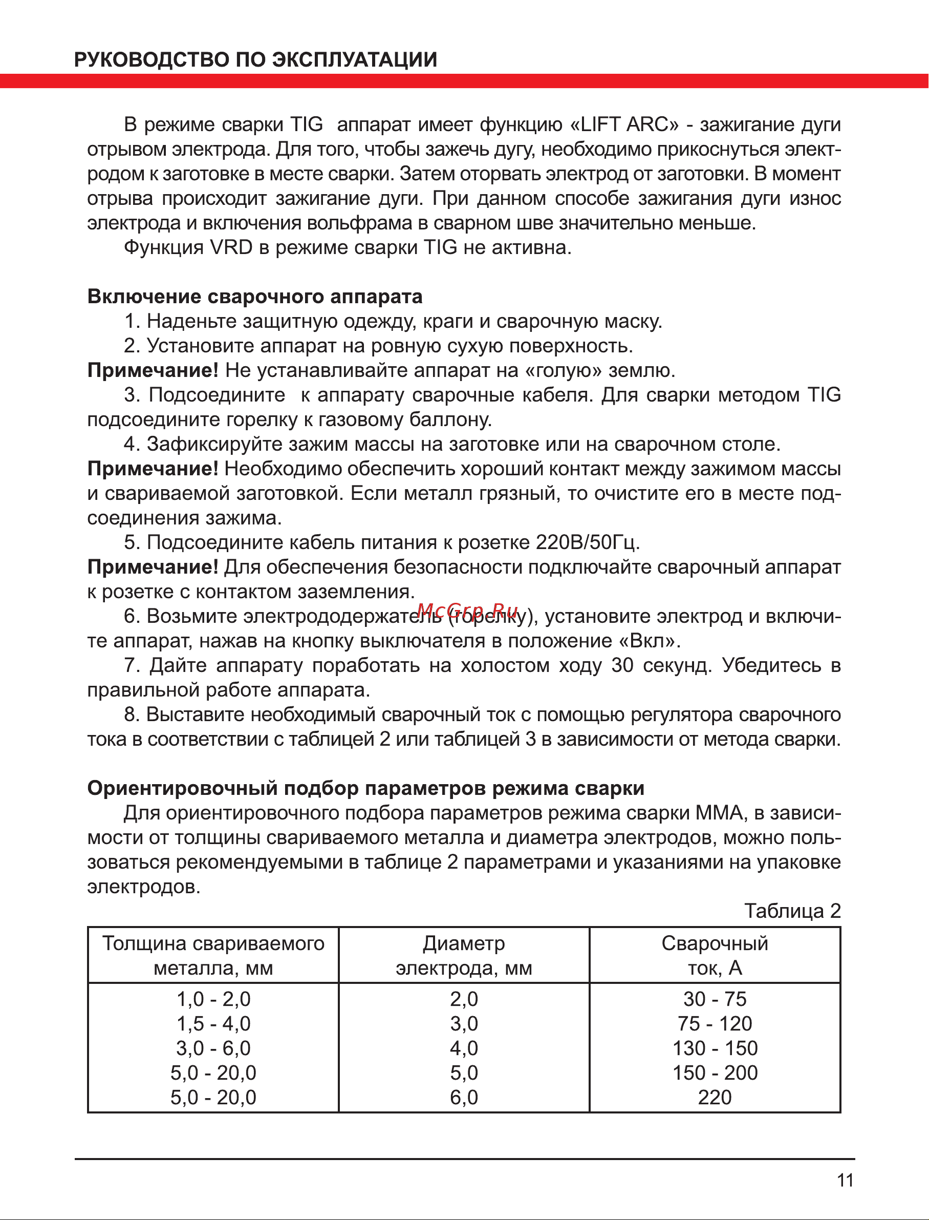 Elitech АИС 180 Prof Руководство по эксплуатации онлайн [11/16] 768996