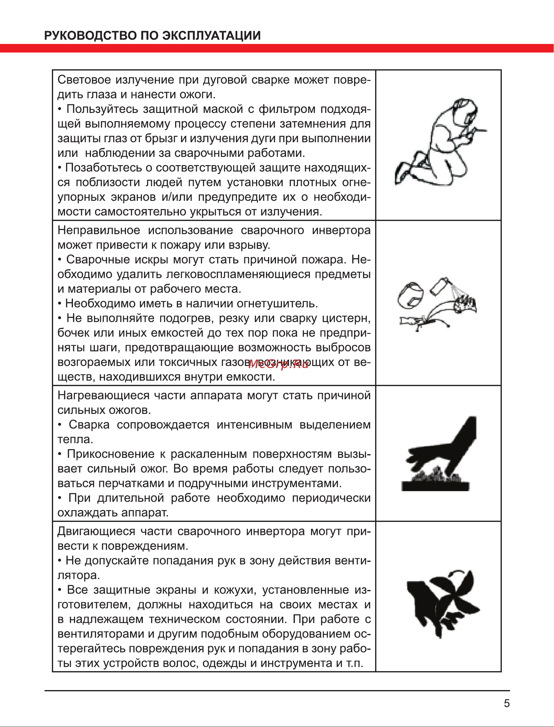 Elitech АИС 180 Prof Руководство по эксплуатации онлайн [5/16] 768996