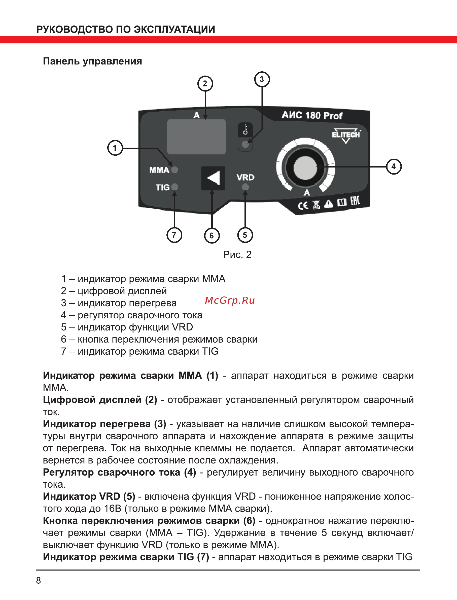 Elitech АИС 180 Prof Руководство по эксплуатации онлайн [8/16] 768996