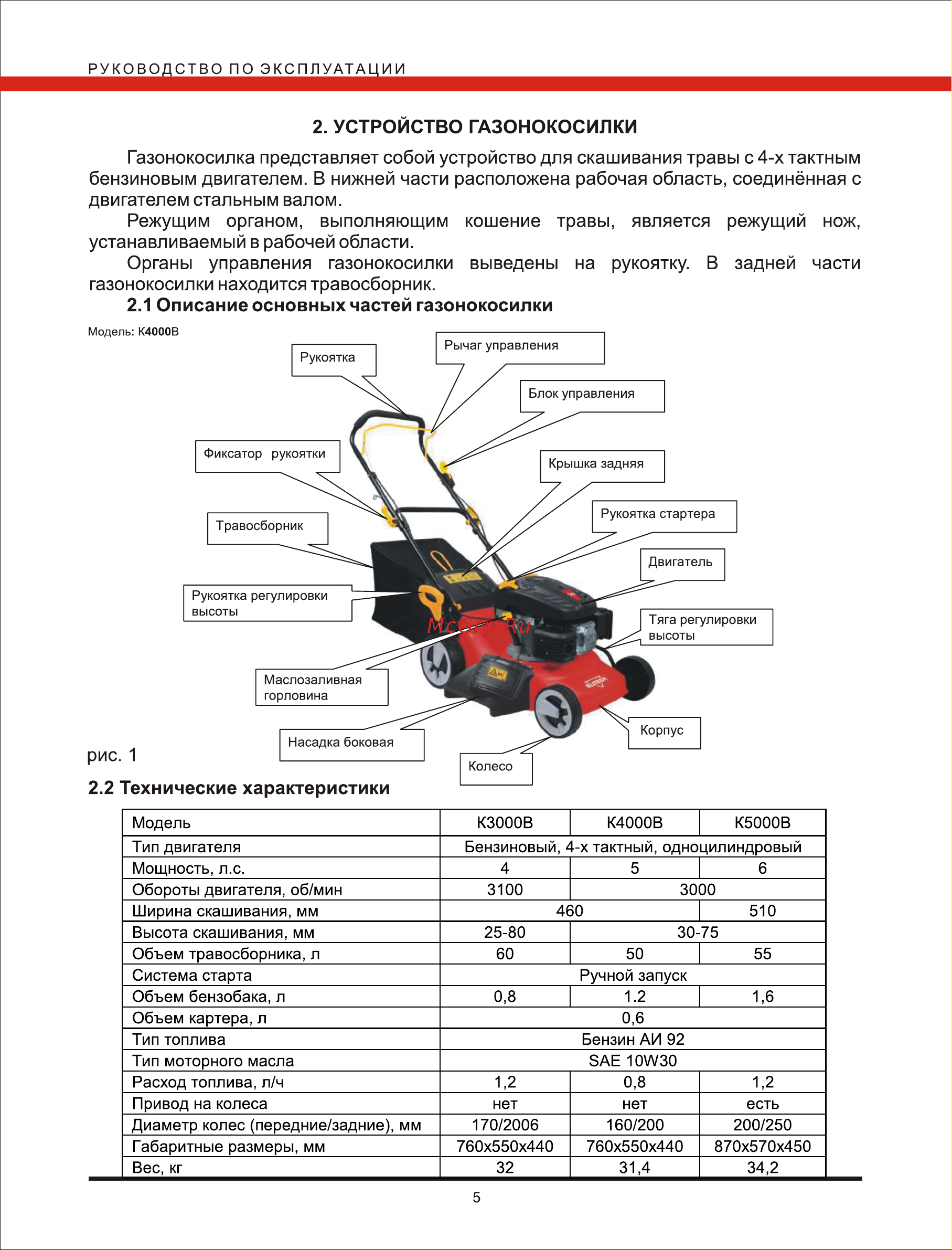 Elitech K 4000B Руководство по эксплуатации онлайн [5/11] 768997