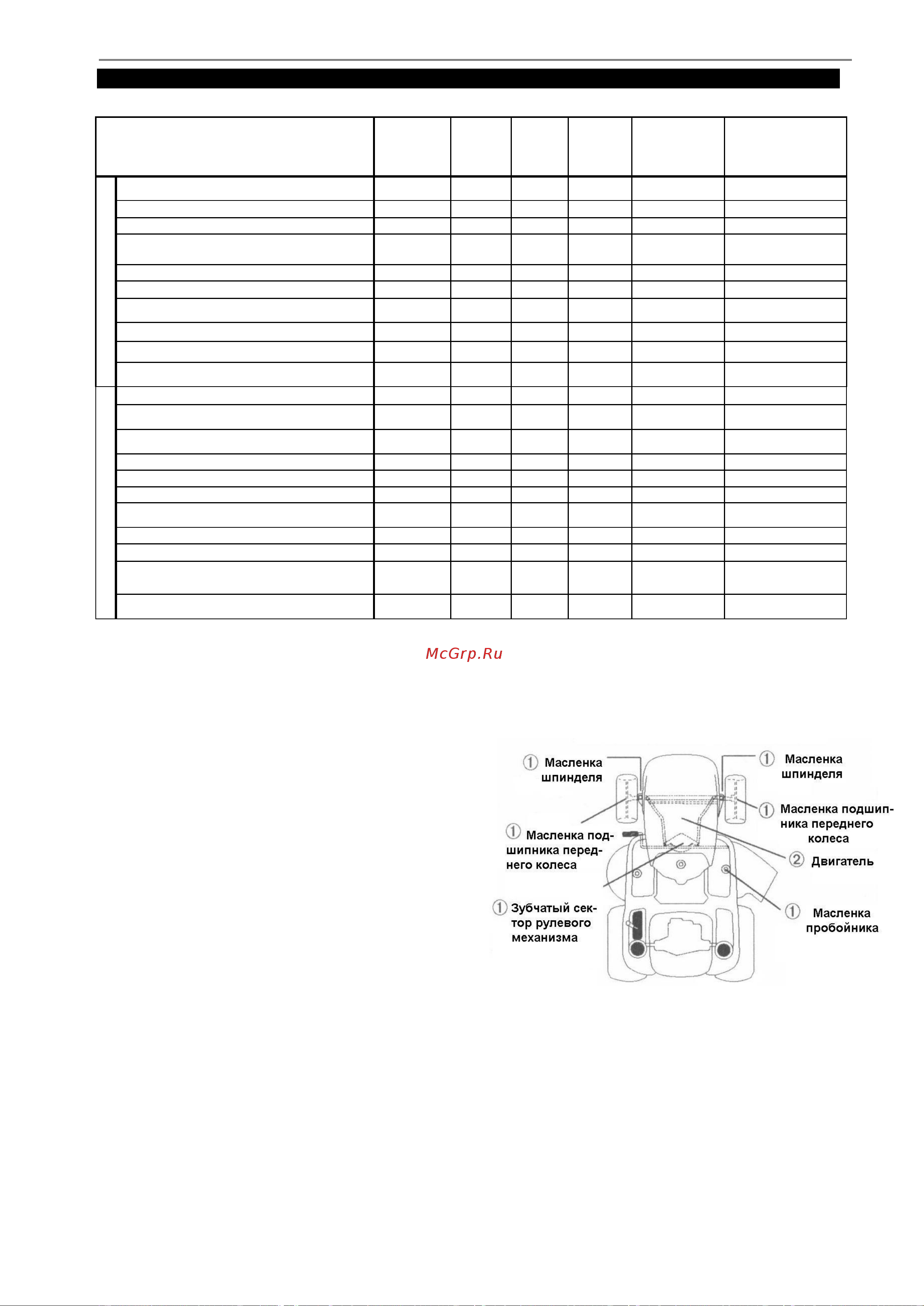 Parton PALGT26H54 [16/28] Обслуживание