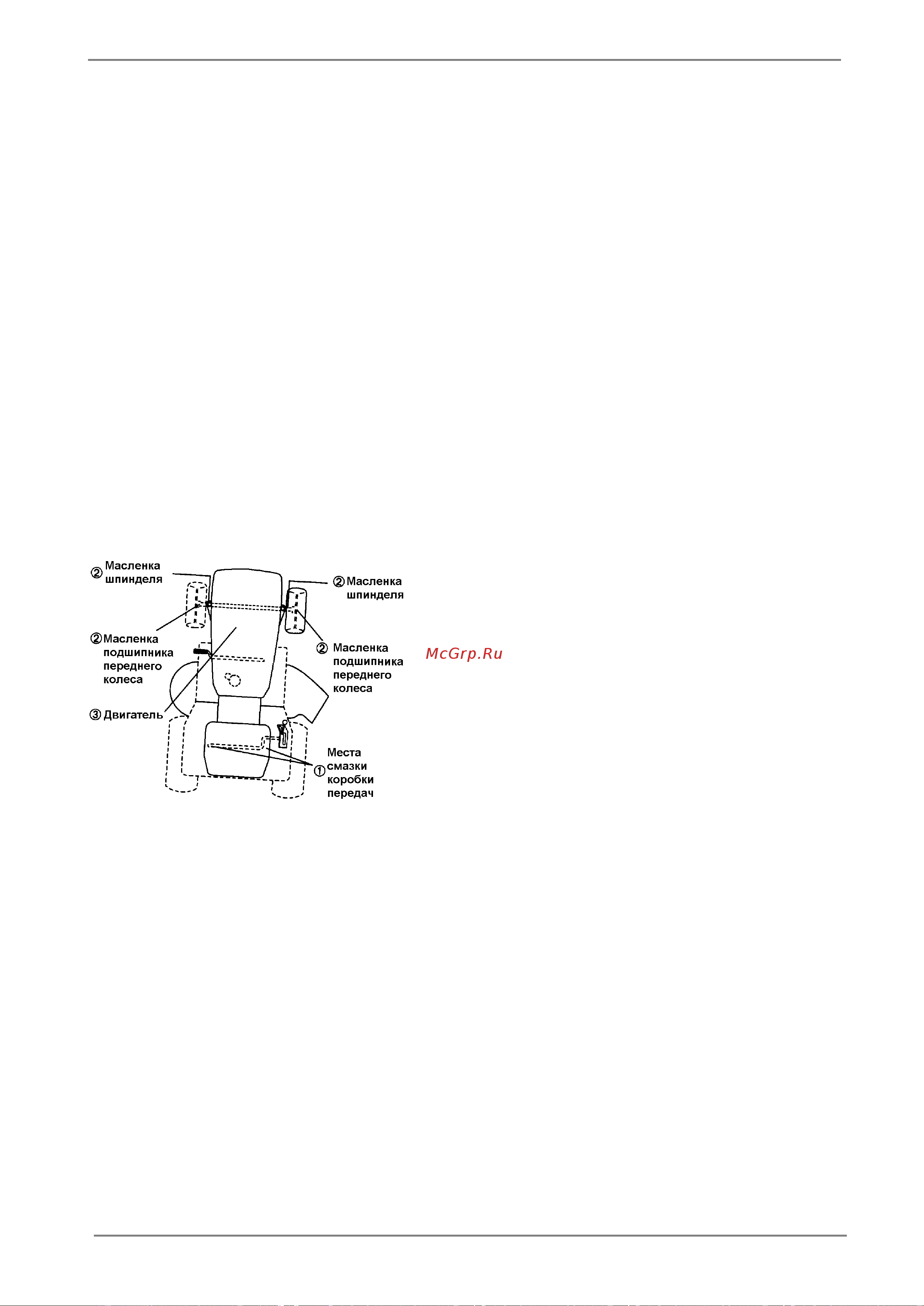 Parton PA14538LT [17/31] Трактор