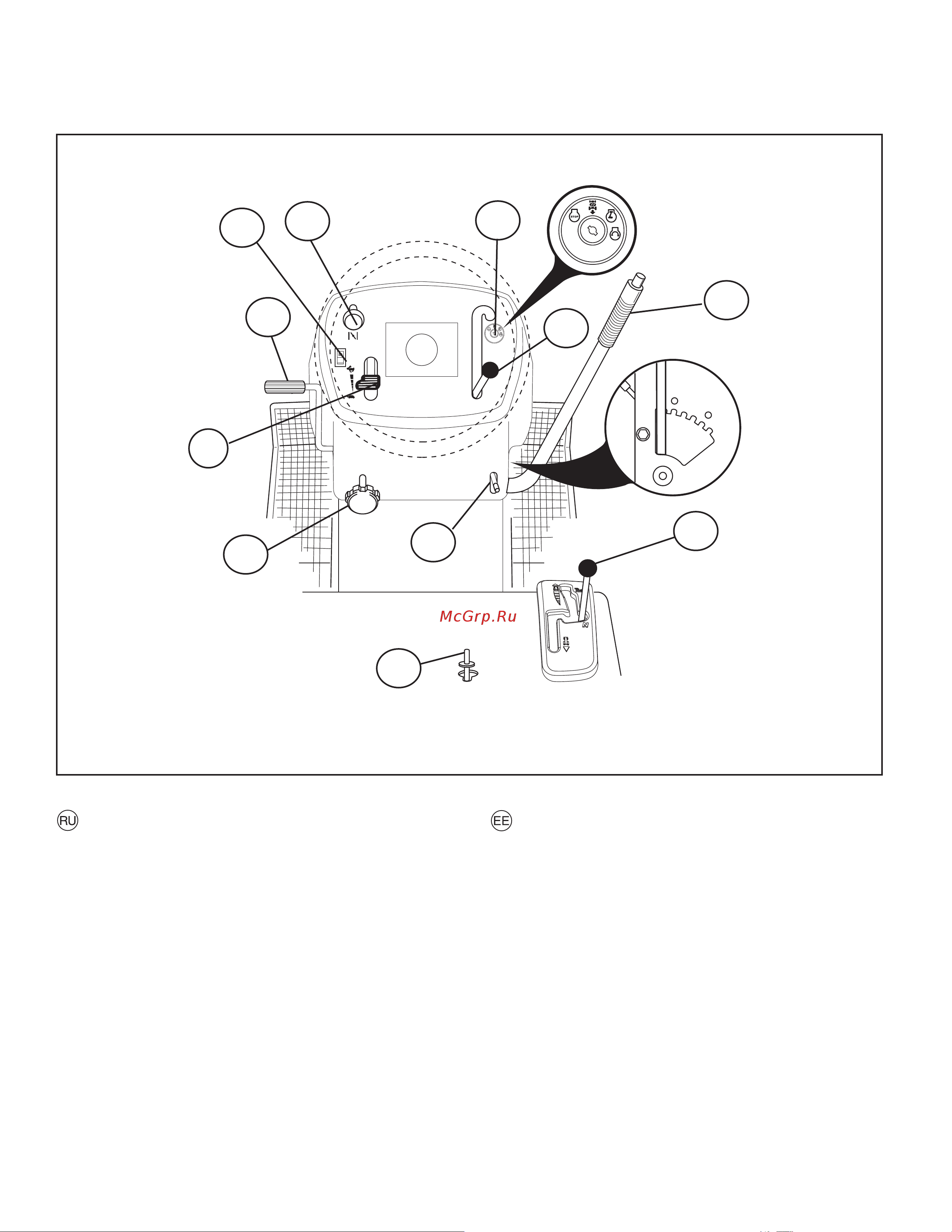 Partner P185107HRB [38/92] Функциональное описание 3 funktsiooni kirjeldus 3 veikimo aprašas 3 funkcionālais apraksts 3 описание на функциите 3 descrierea funcţionării
