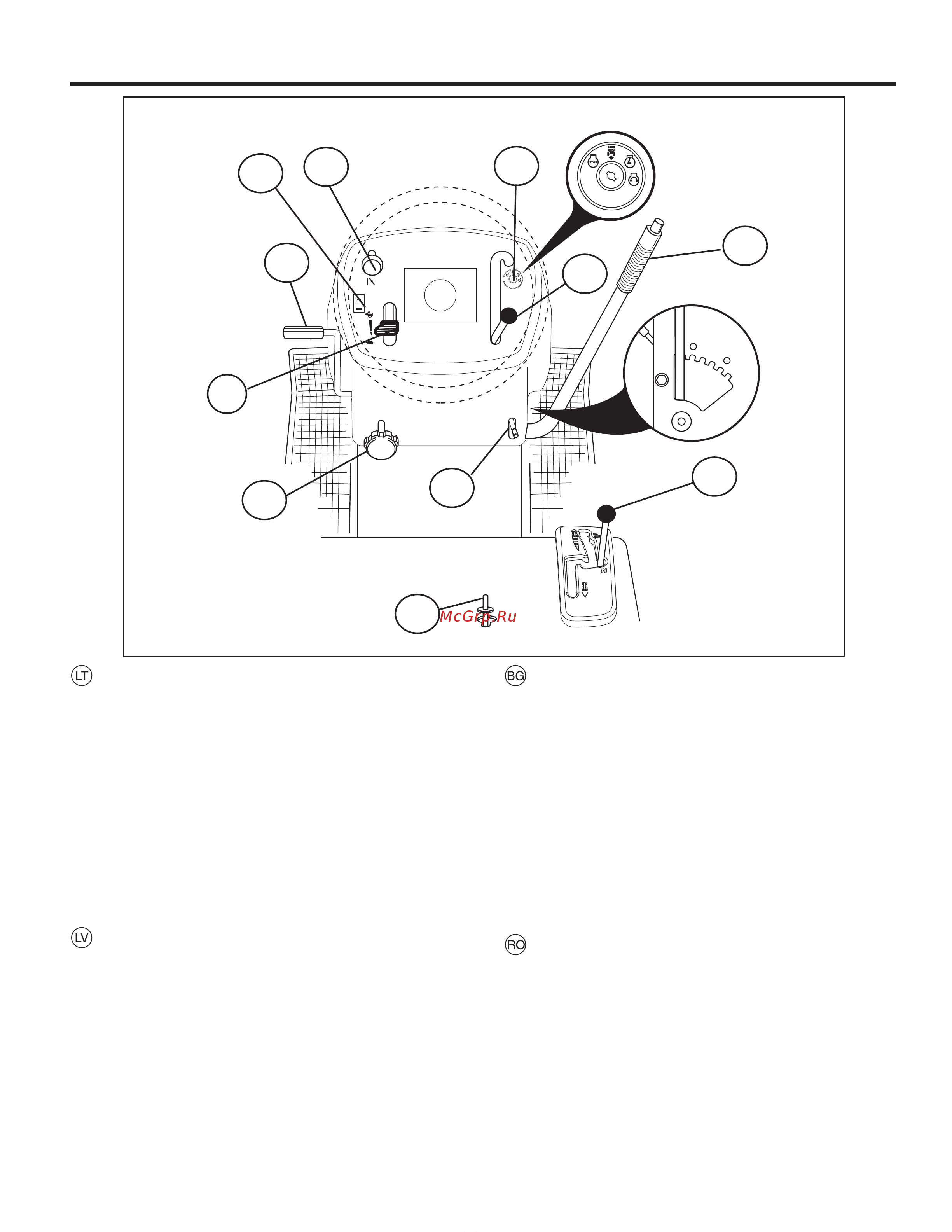 Partner P185107HRB [39/92] Обслужване