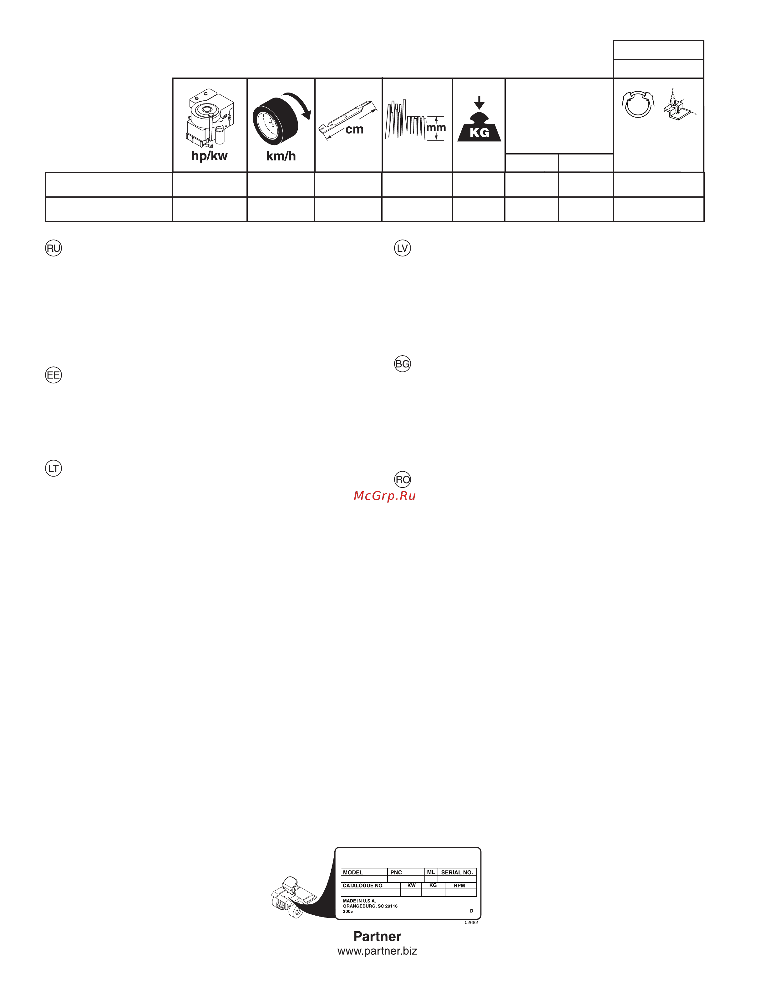 Partner P185107HRB [92/92] 4 bd printed in the u s a