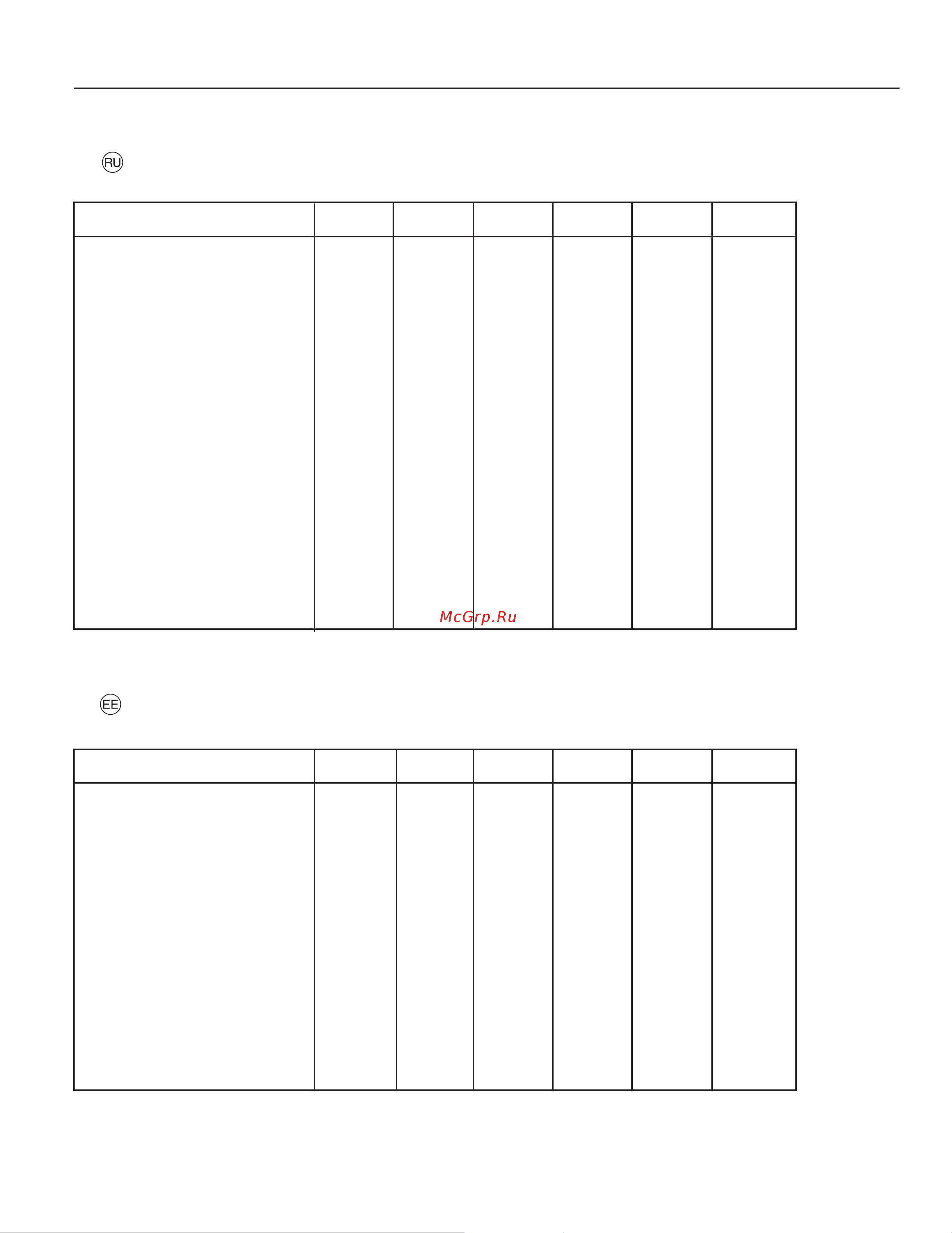 Partner P145107HRB [47/76] Hooldusraamat