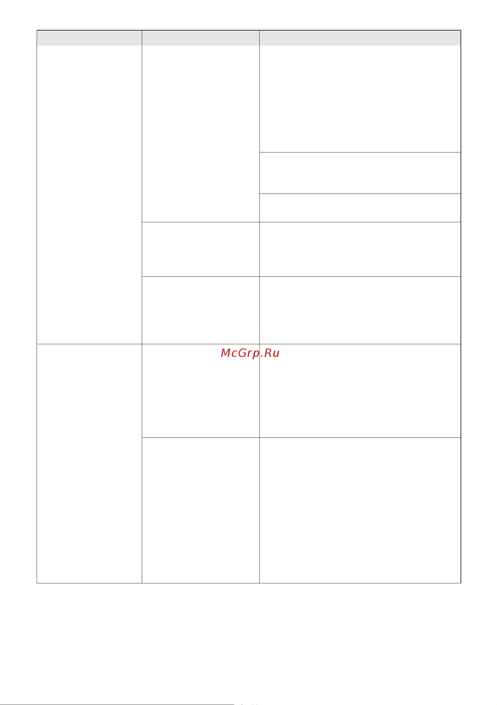 Karcher BP 5 Home and Garden (1.645-355) Руководство по эксплуатации онлайн [110/158] 769035