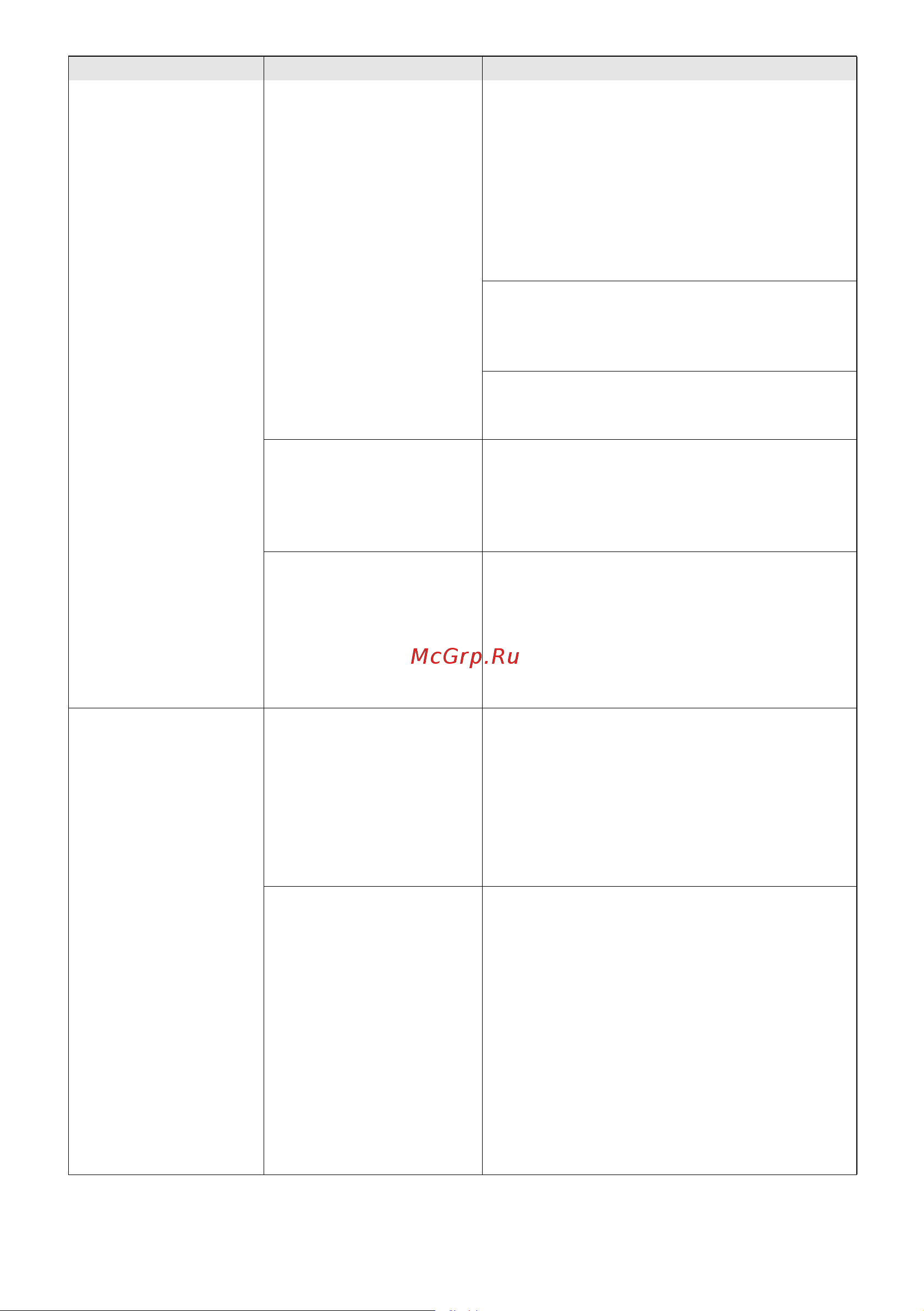 Karcher BP 5 Home and Garden (1.645-355) Руководство по эксплуатации онлайн [137/158] 769035