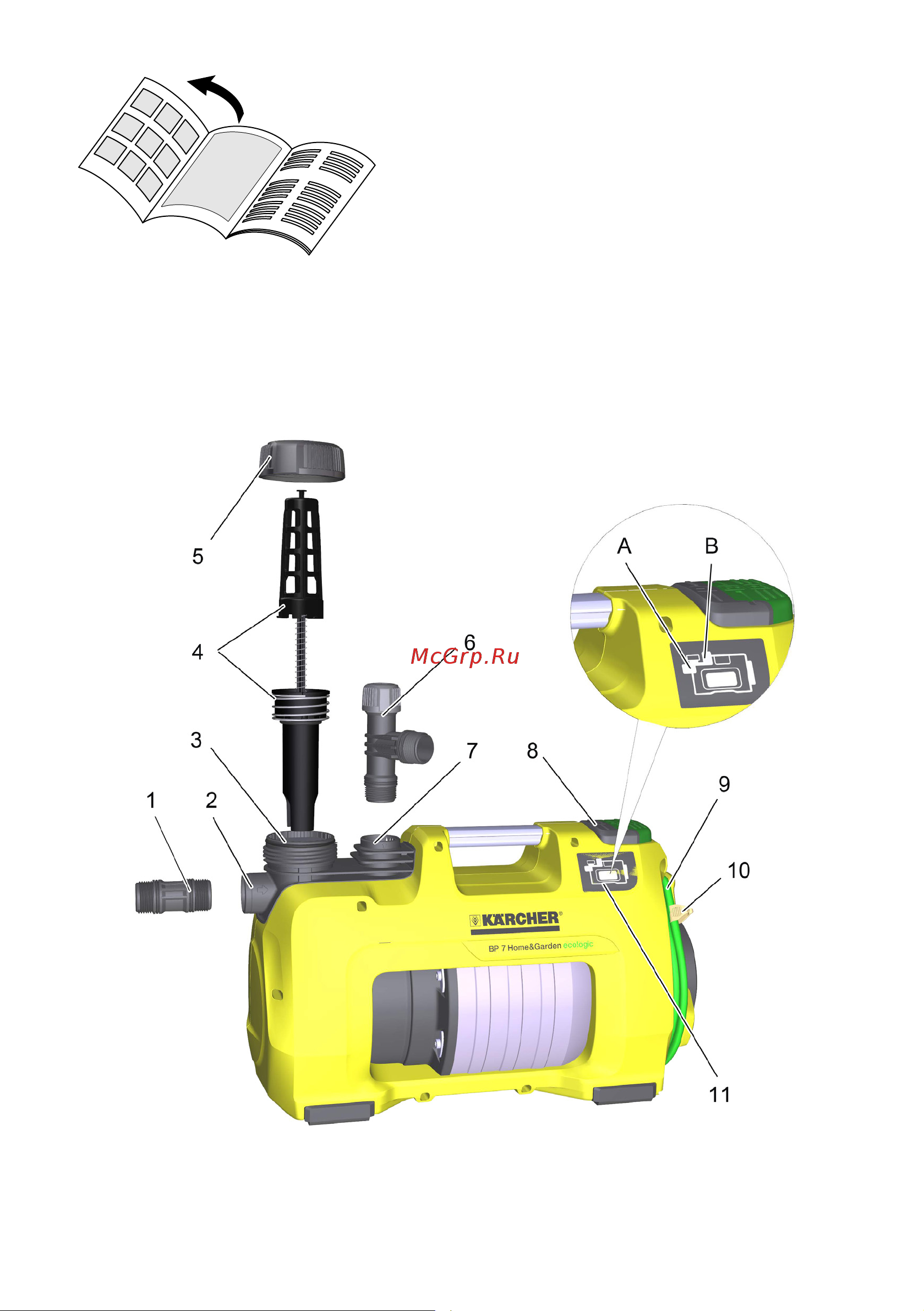 Karcher BP 5 Home and Garden (1.645-355) Руководство по эксплуатации онлайн [2/158] 769035