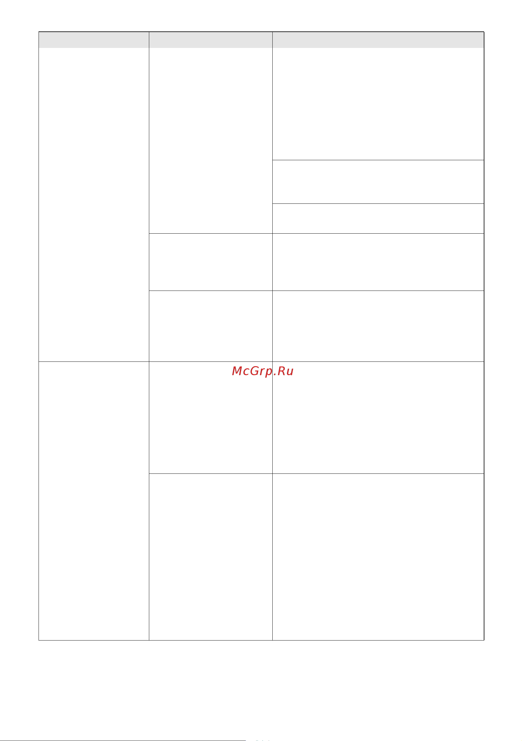 Karcher BP 5 Home and Garden (1.645-355) Руководство по эксплуатации онлайн [96/158] 769035