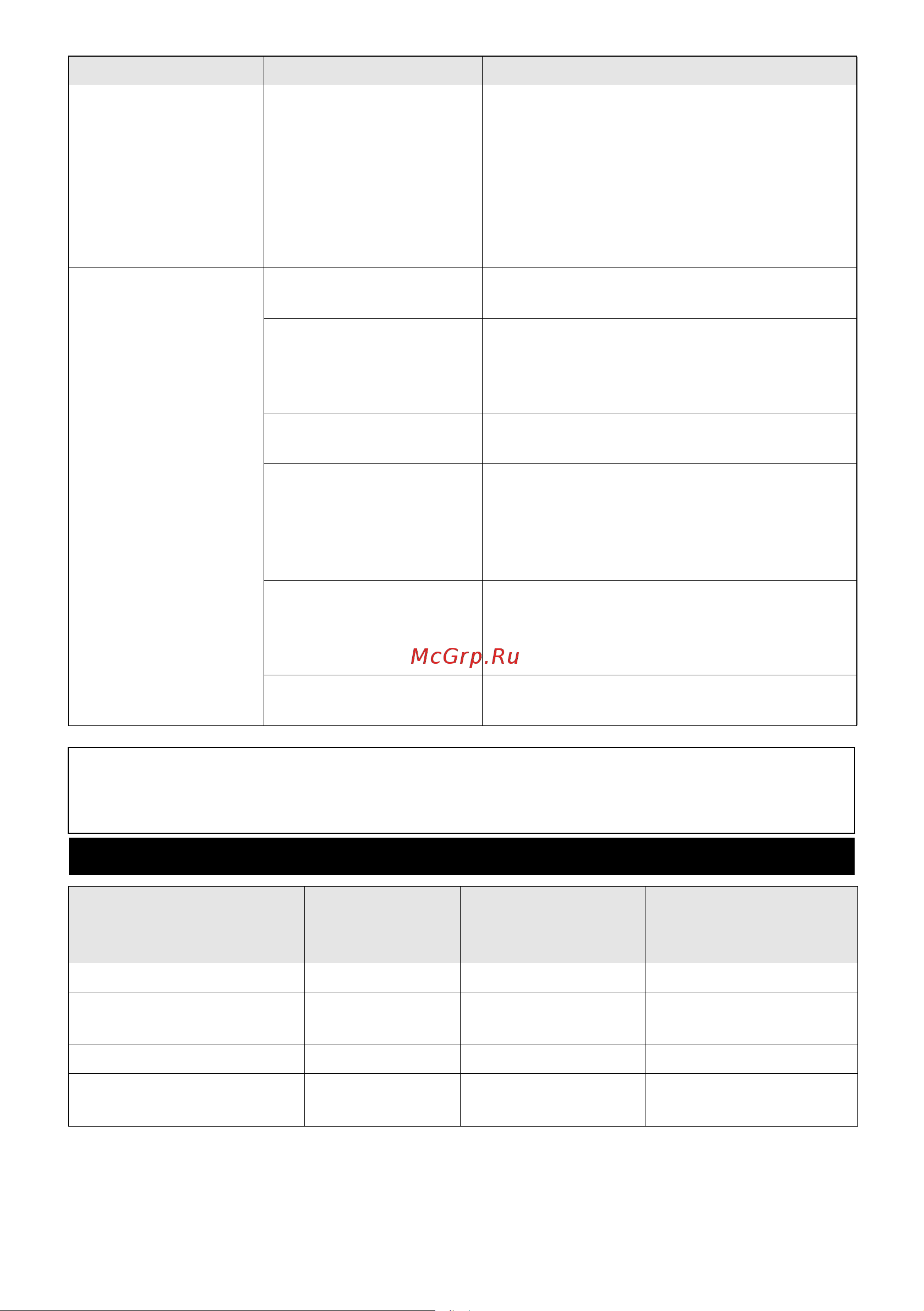 Karcher BP 3 Home and Garden (1.645-353) [152/158] Пайдалану нұсқаулықтары