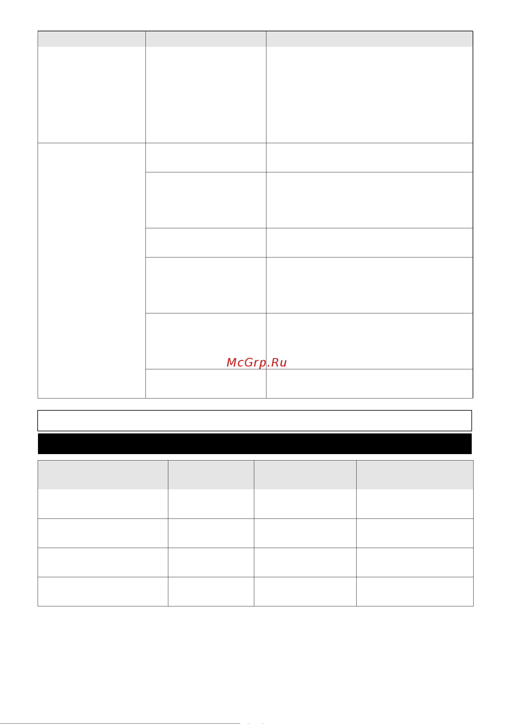 Karcher BP 3 Home and Garden (1.645-353) [40/158] Bruksanvisningar