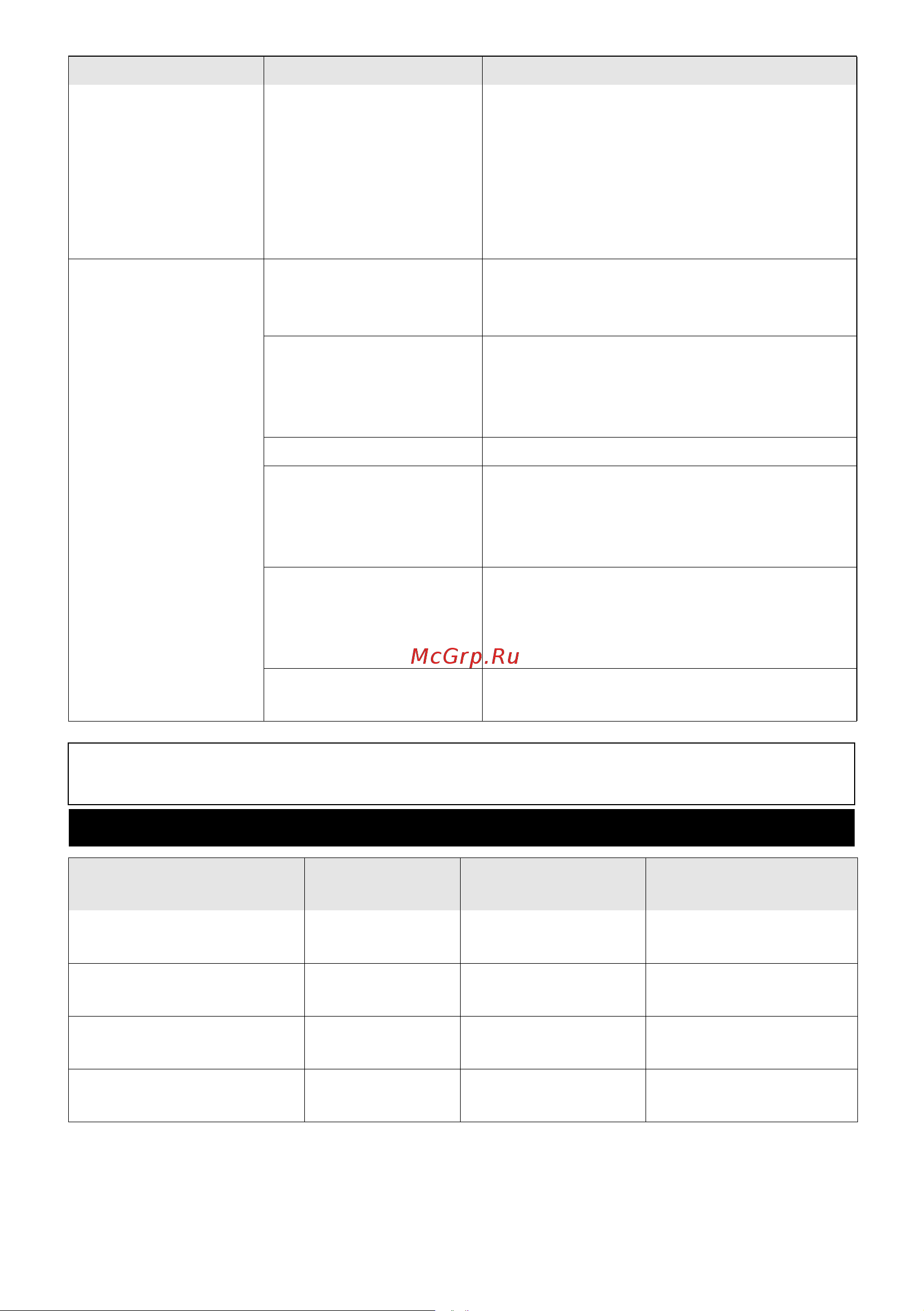 Karcher BP 3 Home and Garden (1.645-353) [53/158] Käyttöohjeet