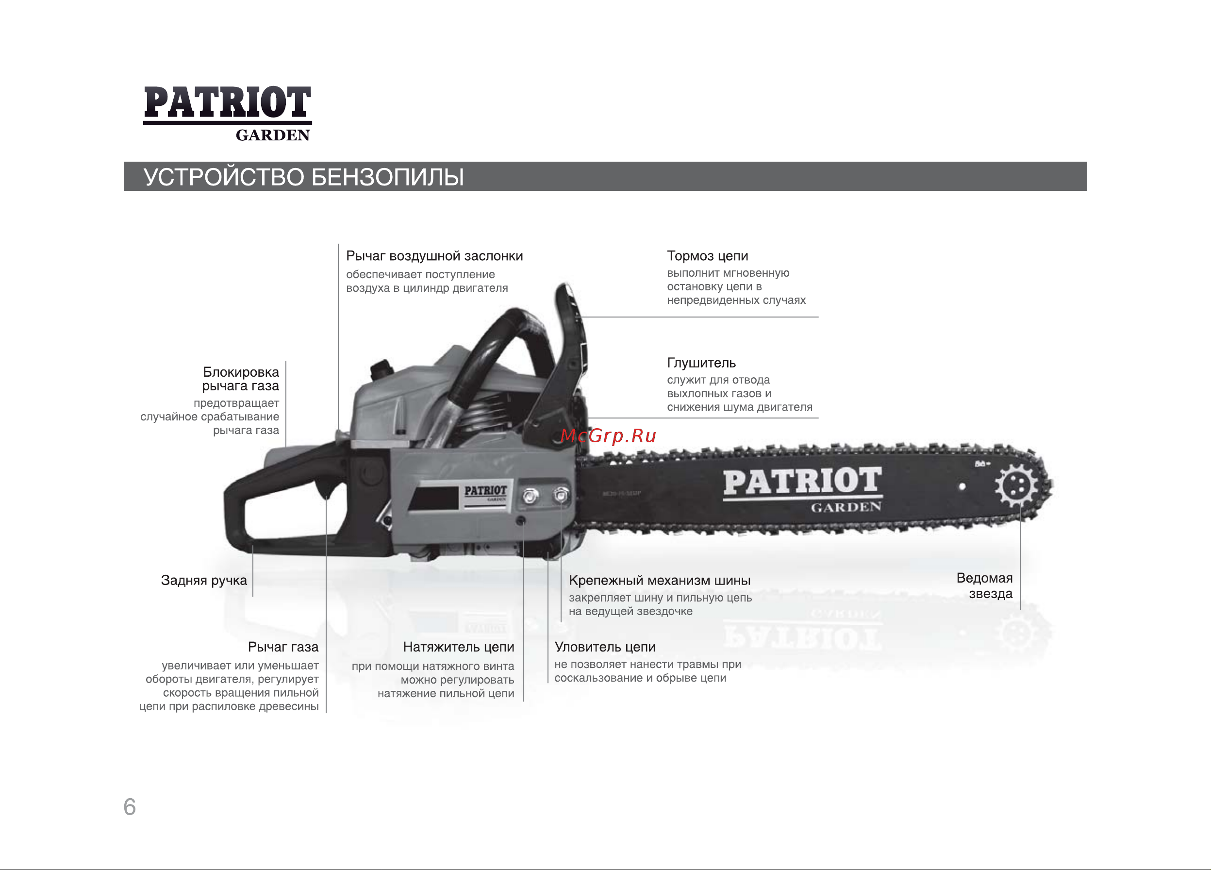 Patriot 4518 Руководство по эксплуатации онлайн [5/29] 769041