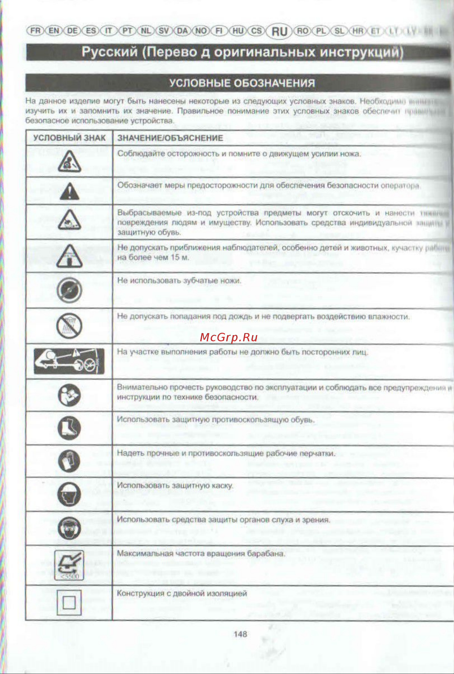 Greenworks GD80BCK2 (1301607UA) Руководство по эксплуатации онлайн [6/13] 769067